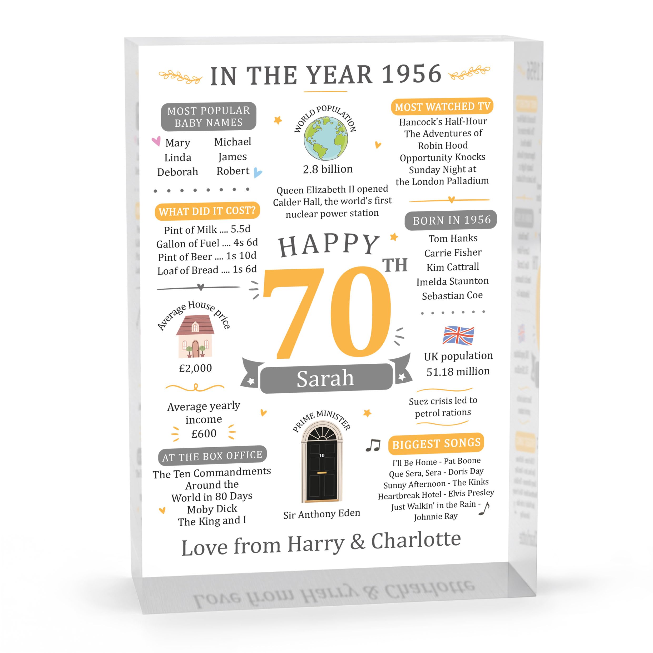 Beecreative 70th Birthday Gifts Him Her, Personalised Seventieth Birthday