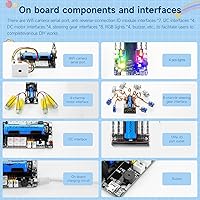 Vista 2 de Yahboom Micro:bit Sensor Expansión Placa de Desarrollo BBC Multifuncional Robot Accesorios Bloques de Construcción Compatibles/Motores/Servo IO I2C
