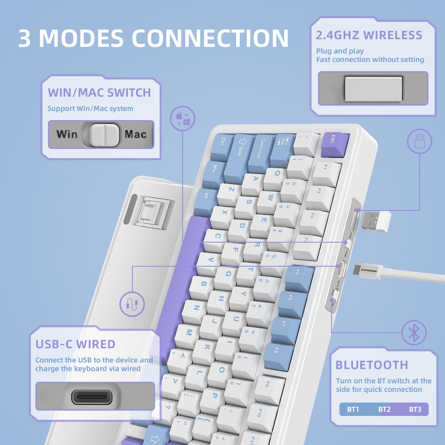 AJAZZ x Attack Shark X85 Mechanische Dichtungstastatur,75% kabellose Gaming-Tastatur mit Knopf,5-Lagige Polsterung,2,4G Kabellos/Bluetooth/USB-C,Hot-Swap-Linearschalter,RGB,für PC,MAC (Weiß Lila)