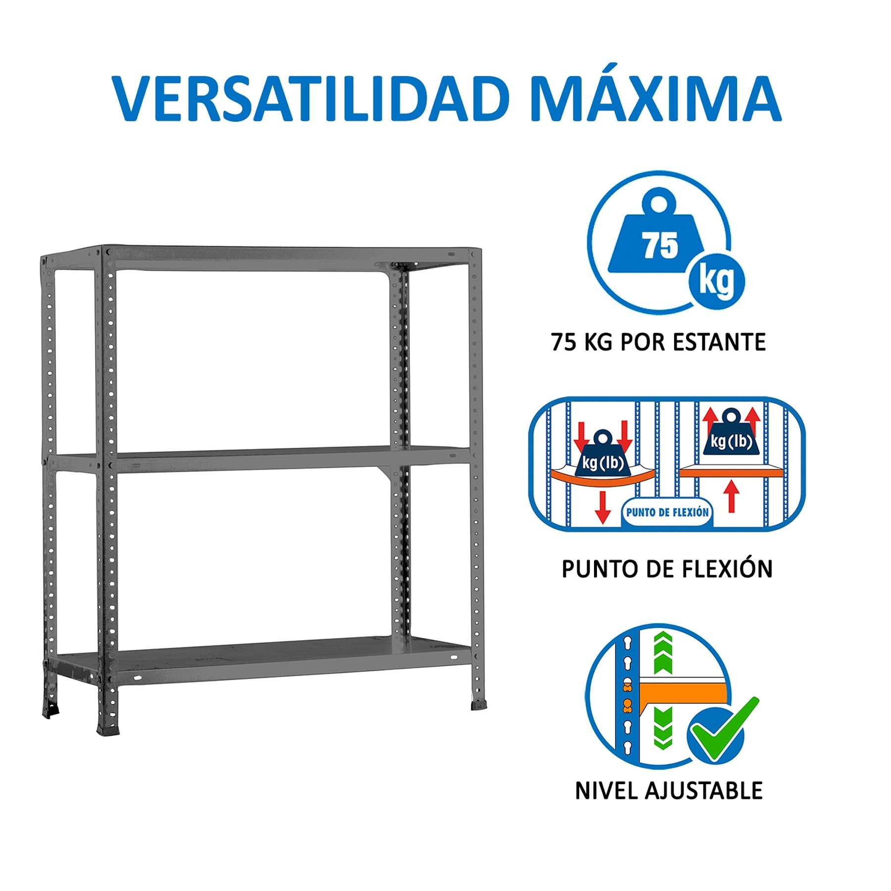 Simon Rack Estanteria Metalica 900x900x400 mm, 3 Alturas, Bandeja Metal, 75 kg de Punto Flexión, Estanteria Almacenaje, Gris - Advantage — view 6
