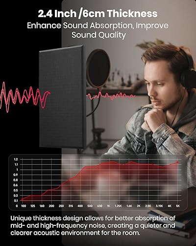 Miniatura 2 de Moukey Paneles acústicos, 4 unidades, paneles de pared de fibra de vidrio de 2.4 pulgadas de grosor, 24 x 12 pulgadas, paneles autoadhesivos de