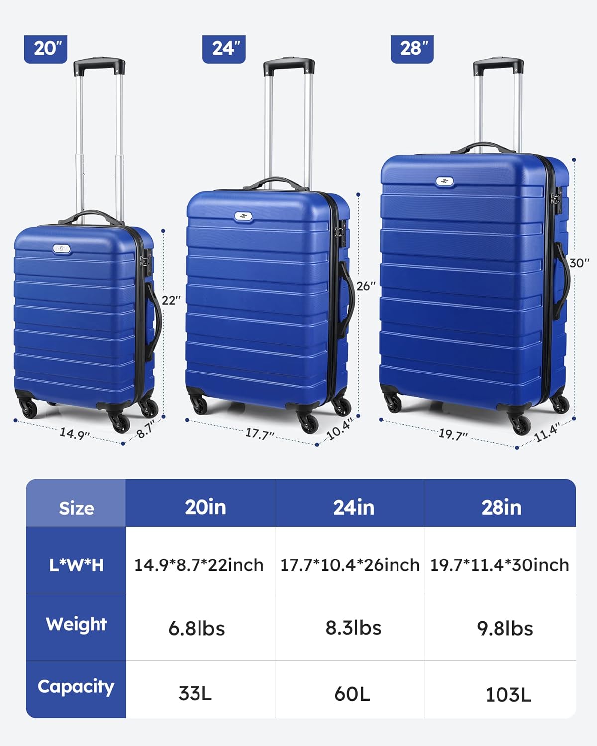 Spinner Wheels TSA Lock Anti-Scuff 