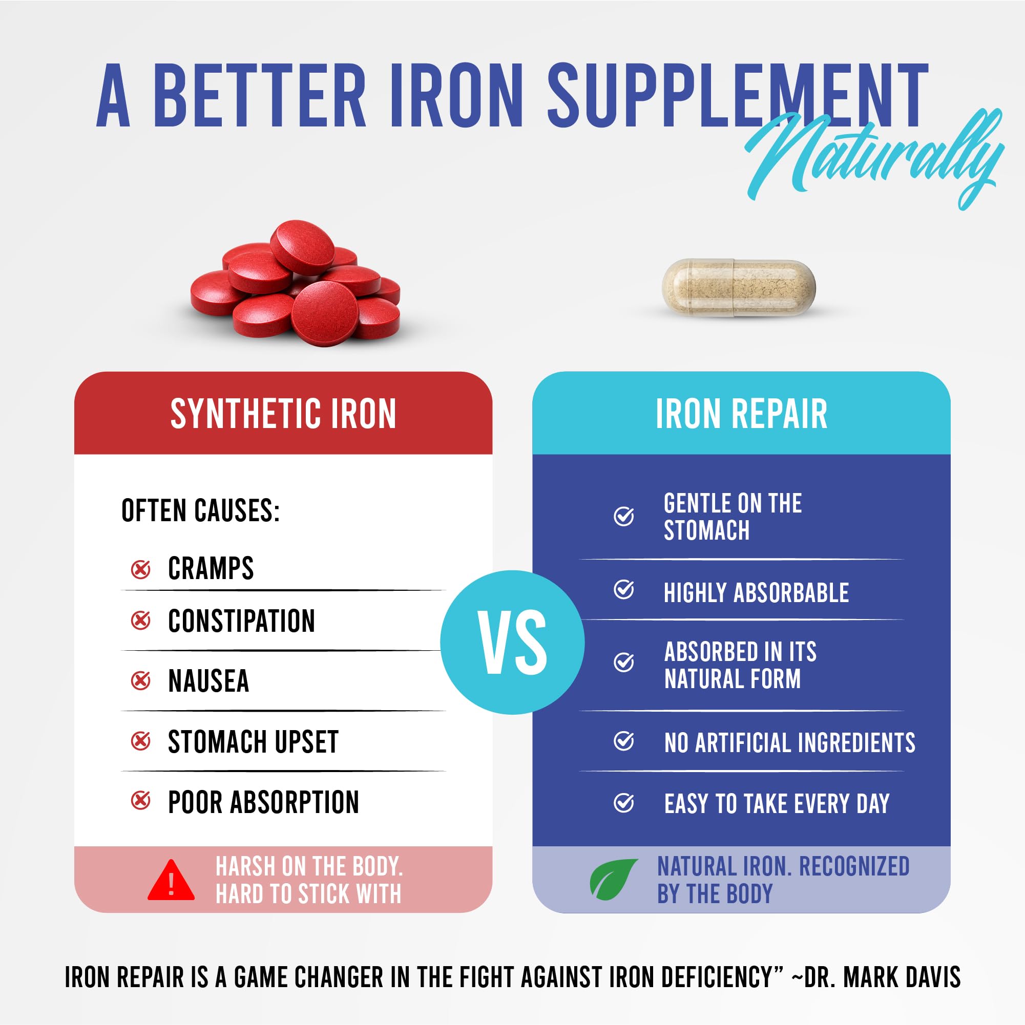 Iron Repair Simply Natural Iron Supplement for Women Men Teens, 90 Capsules — Amazon image 6