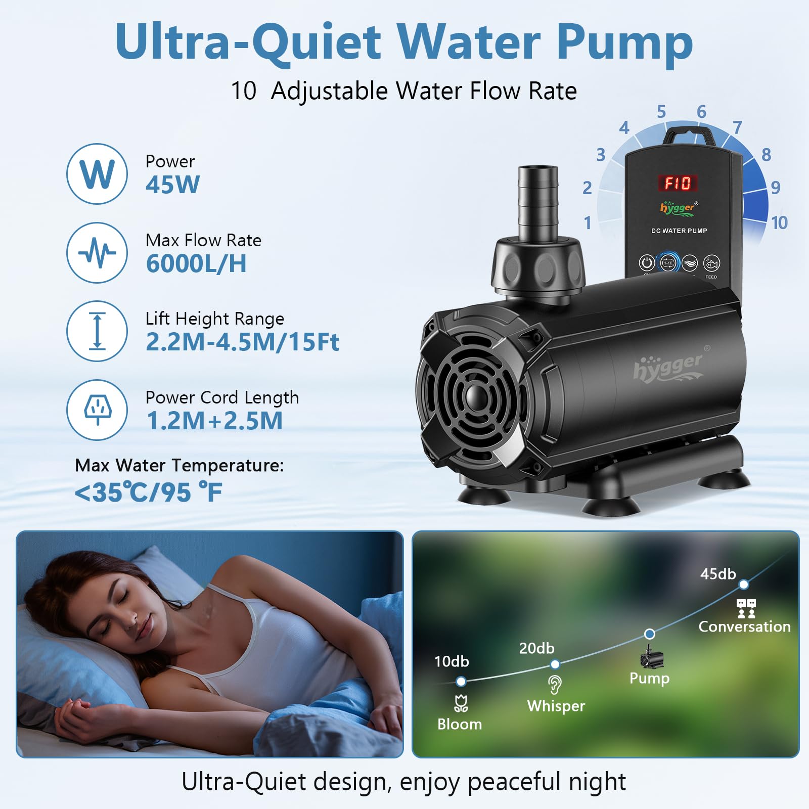 hygger Pompe à eau submersible pompe bassin 6000L/H pompes pour fontaines | avec contrôleur externe, 10 débit d'eau réglable, mode onde, mode alimentation, 6 buses, fonction mémoire, pompe amphibie