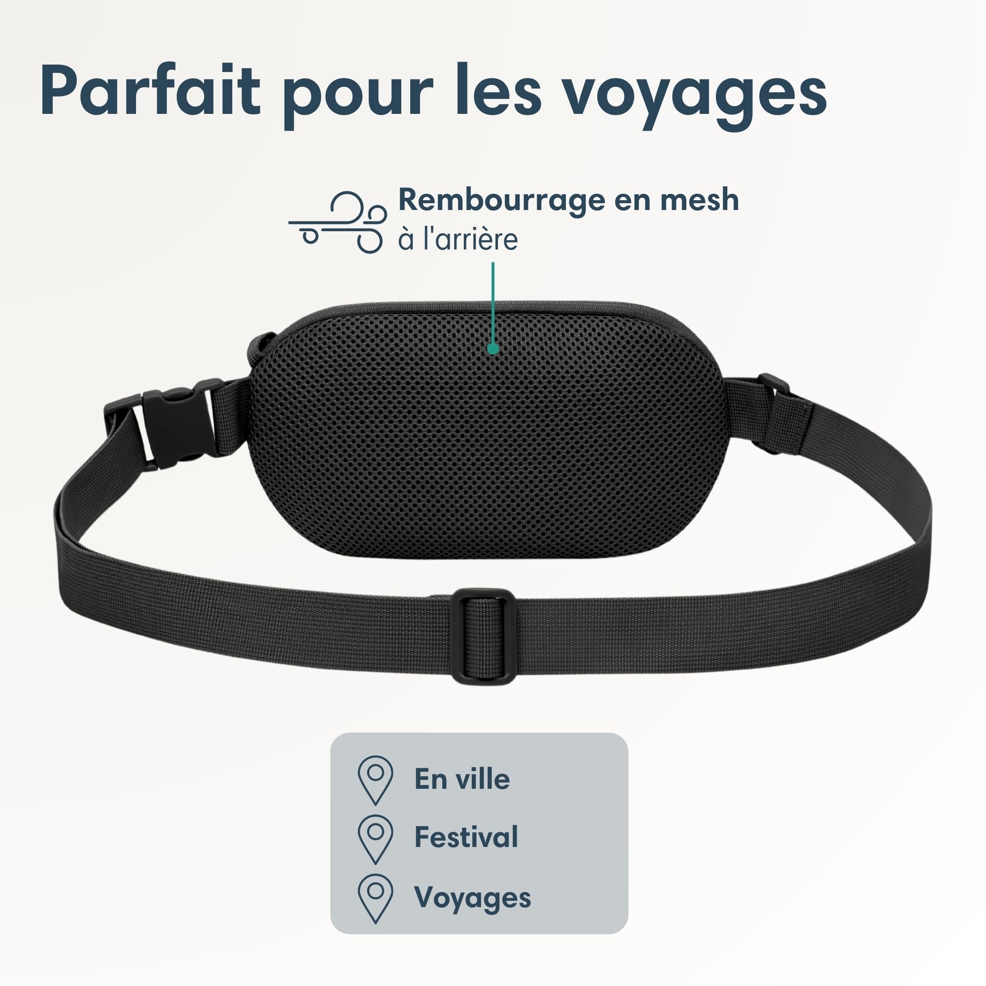 Larkson Sacoche Bandoulière Femme & Homme Noir - Helge - Sac de Poitrine Sling Bag avec Bloqueur RFID & Passants Antivol par Fermeture Éclair - Rembourrage en Mesh - Résistant à l'eau