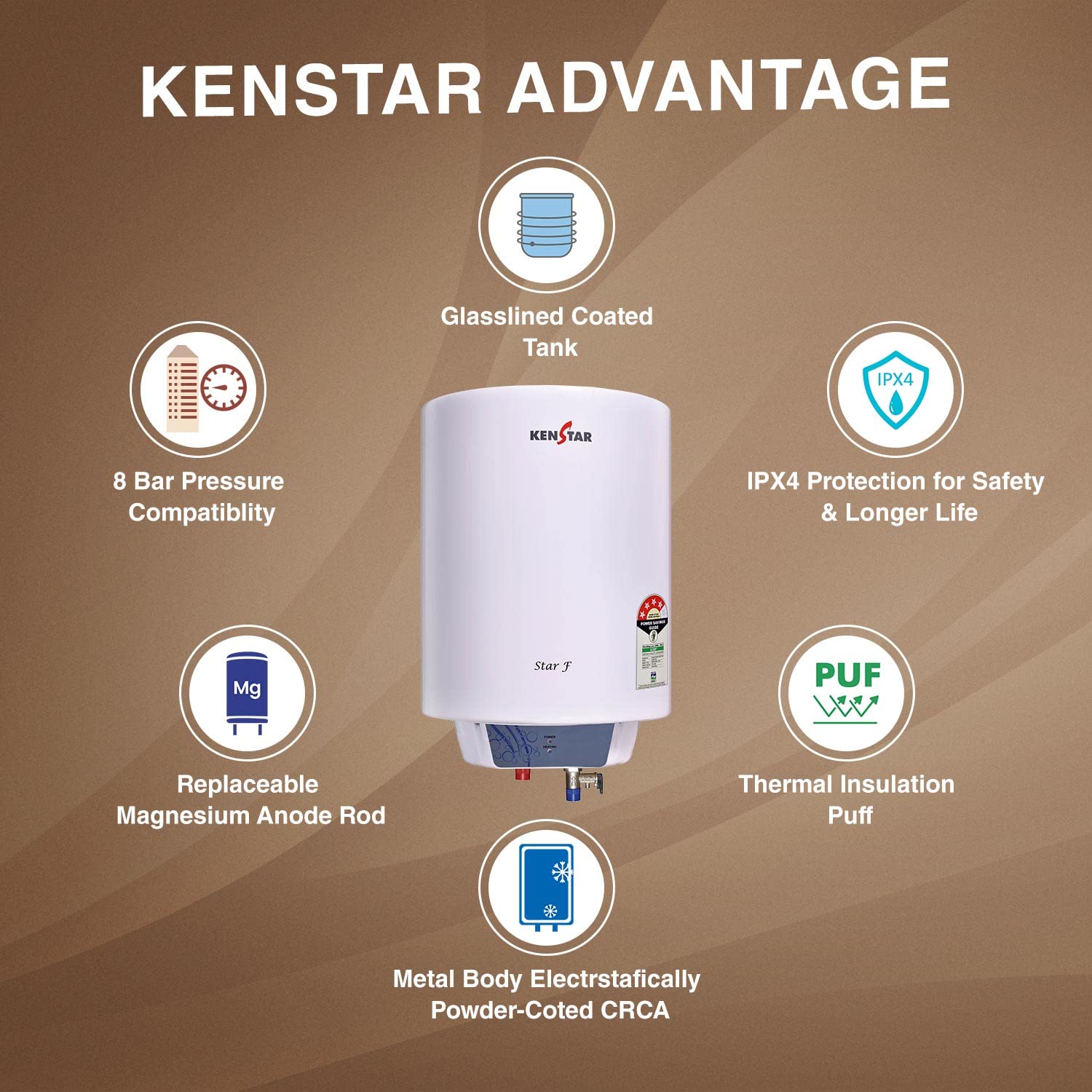 Buy Kenstar EMETA 25 Liter Storage Water Heater Geyser 2000 Watts (White)  Online at Low Prices in India - Amazon.in