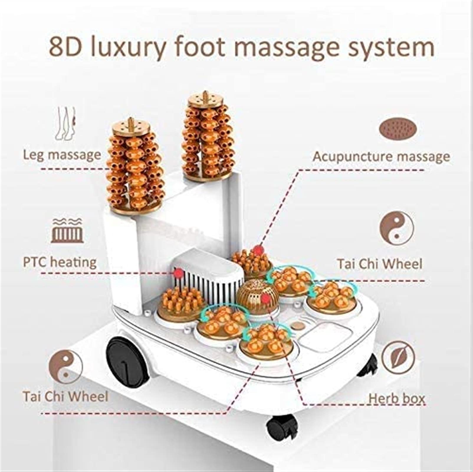 Idromassaggio per I Piedi con Rulli Massaggianti Automatici, con 8 Rulli Massaggianti può Alleviare L'affaticamento E Favorire La Circolazione Sanguigna