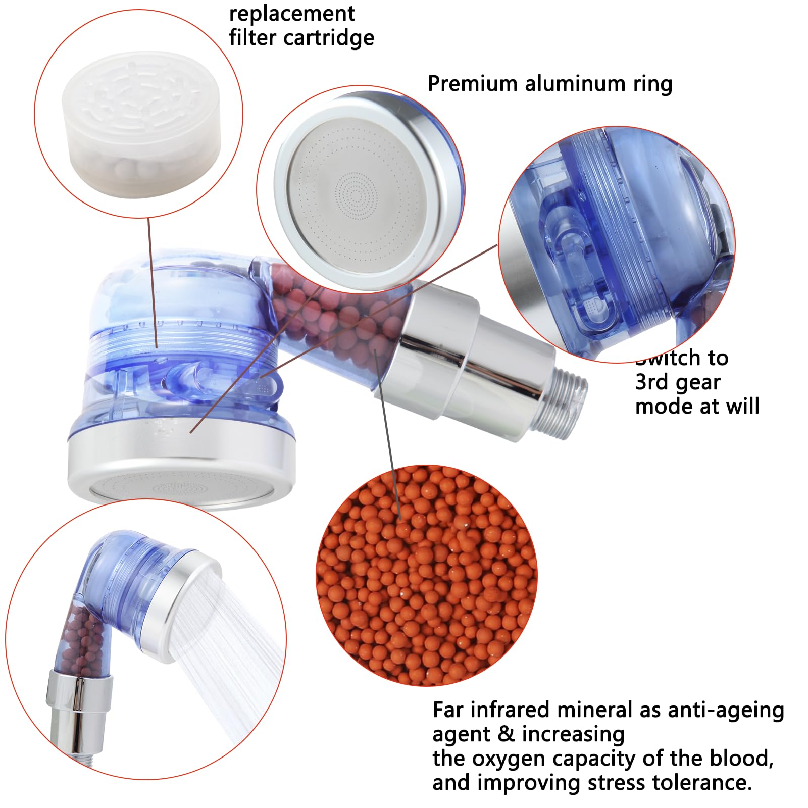 Reduces Dissolved Solids Filter 2-Pack Replacement Filter For Shampoo ...