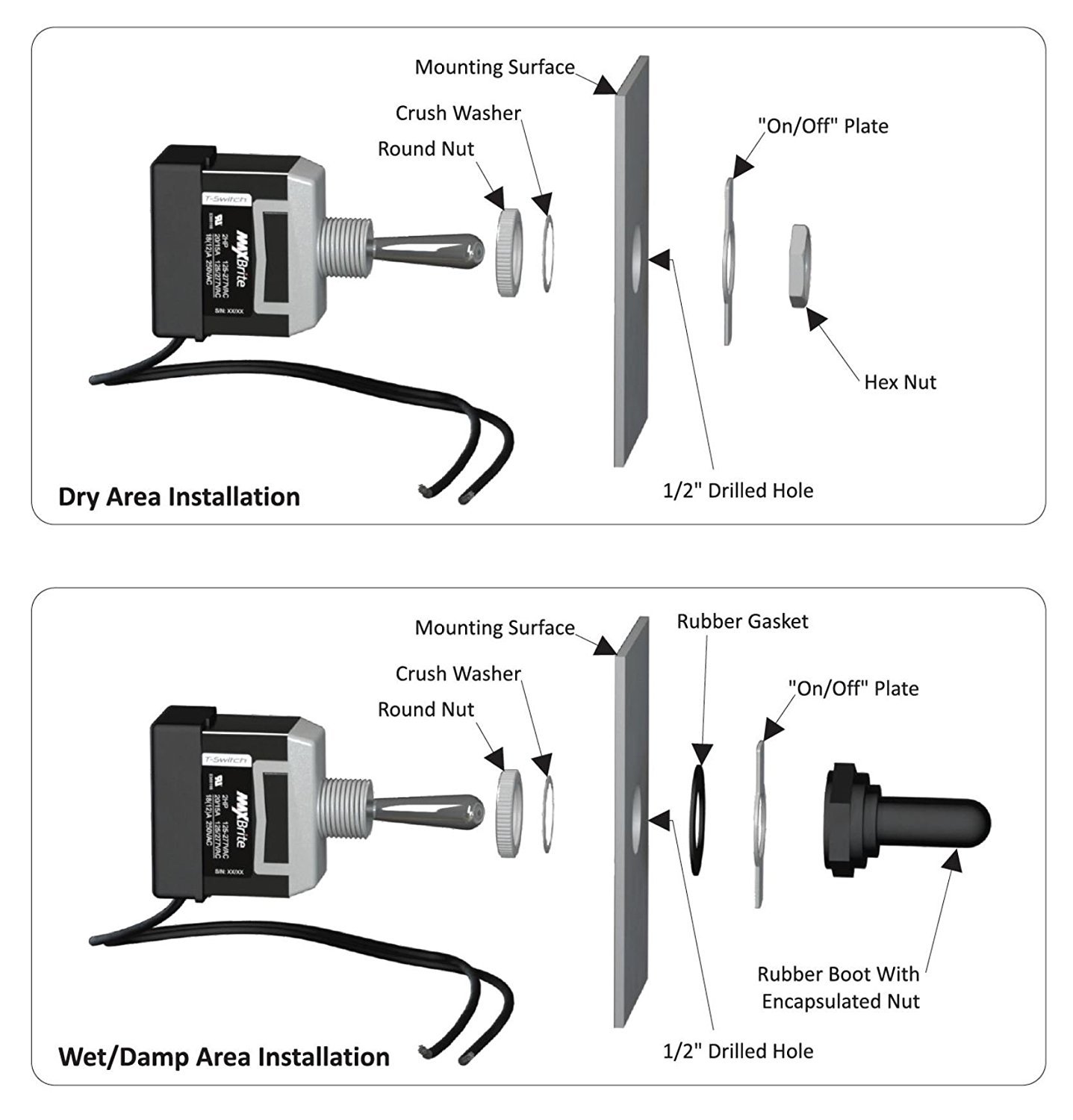 10 interruttori a levetta resistenti 20/15 A 125/277 V, 2 HP con avvio in gomma impermeabile certificato UL cUL