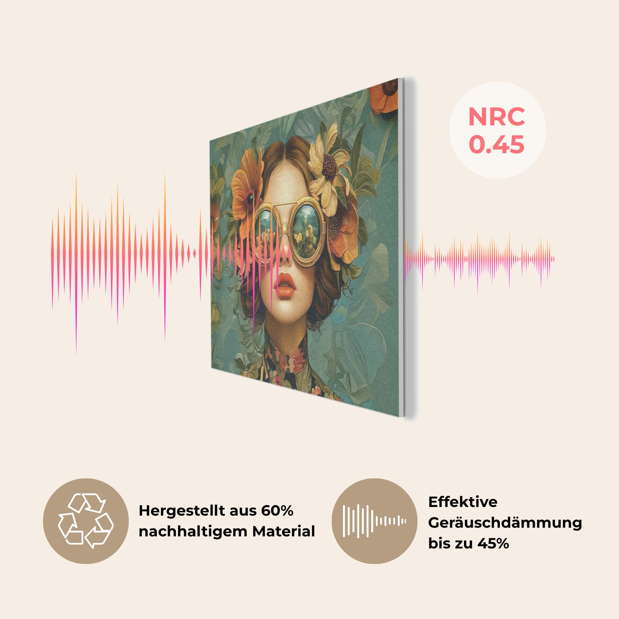MuchoWow Bilder aus Filz 100x70 cm Wandbild Kunstdruck Blumen Schmetterlinge Natur Vintage Deko
