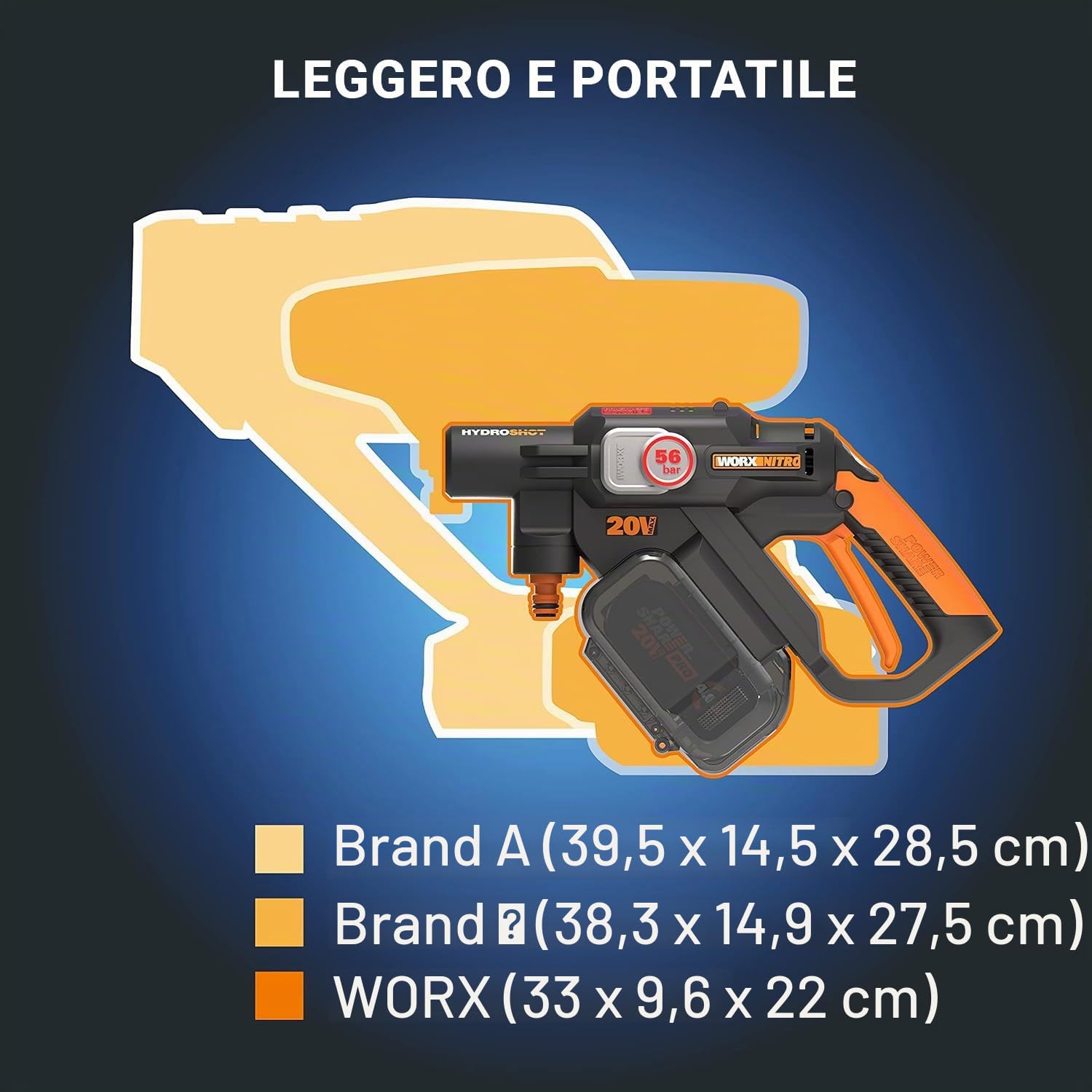 WORX Nitro WG633E Idropulitrice a batteria 20 V | PowerShare | max. 56 bar | 220L/H | Include batteria da 4,0 Ah e caricatore | Pulizia terrazze e lavaggio auto