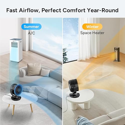Miniatura 7 de DR.PREPARE Ventilador circulador de aire oscilante para dormitorio, ventilador de mesa potente de 11.3 pulgadas de altura, oscilación automática de