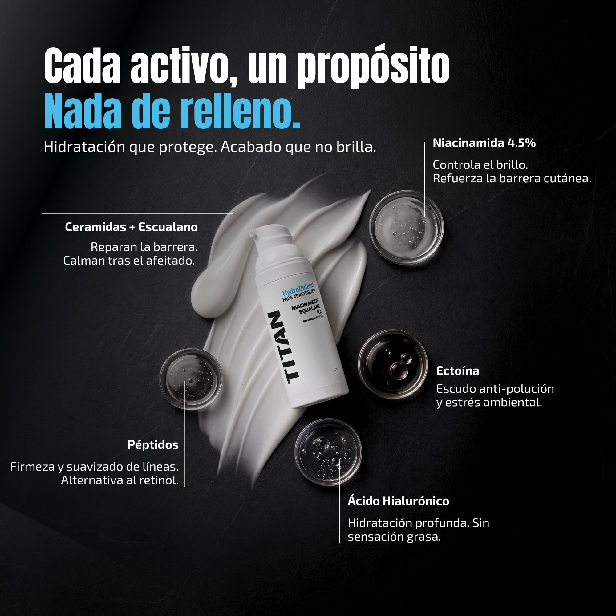Titan Kit Cuidado Facial Hombre – Espuma Limpiadora PoreForce con Carbón Activo 150ml + Crema HydroDefend con Niacinamida y Péptidos 50ml + Neceser Nylon Balístico – Hecho en España