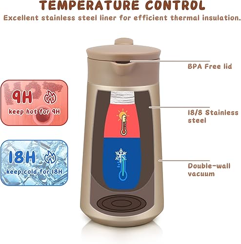 Miniatura 2 de Jarra de café de 28 onzas con aislamiento térmico de acero inoxidable para café, agua caliente, té, bebidas calientes