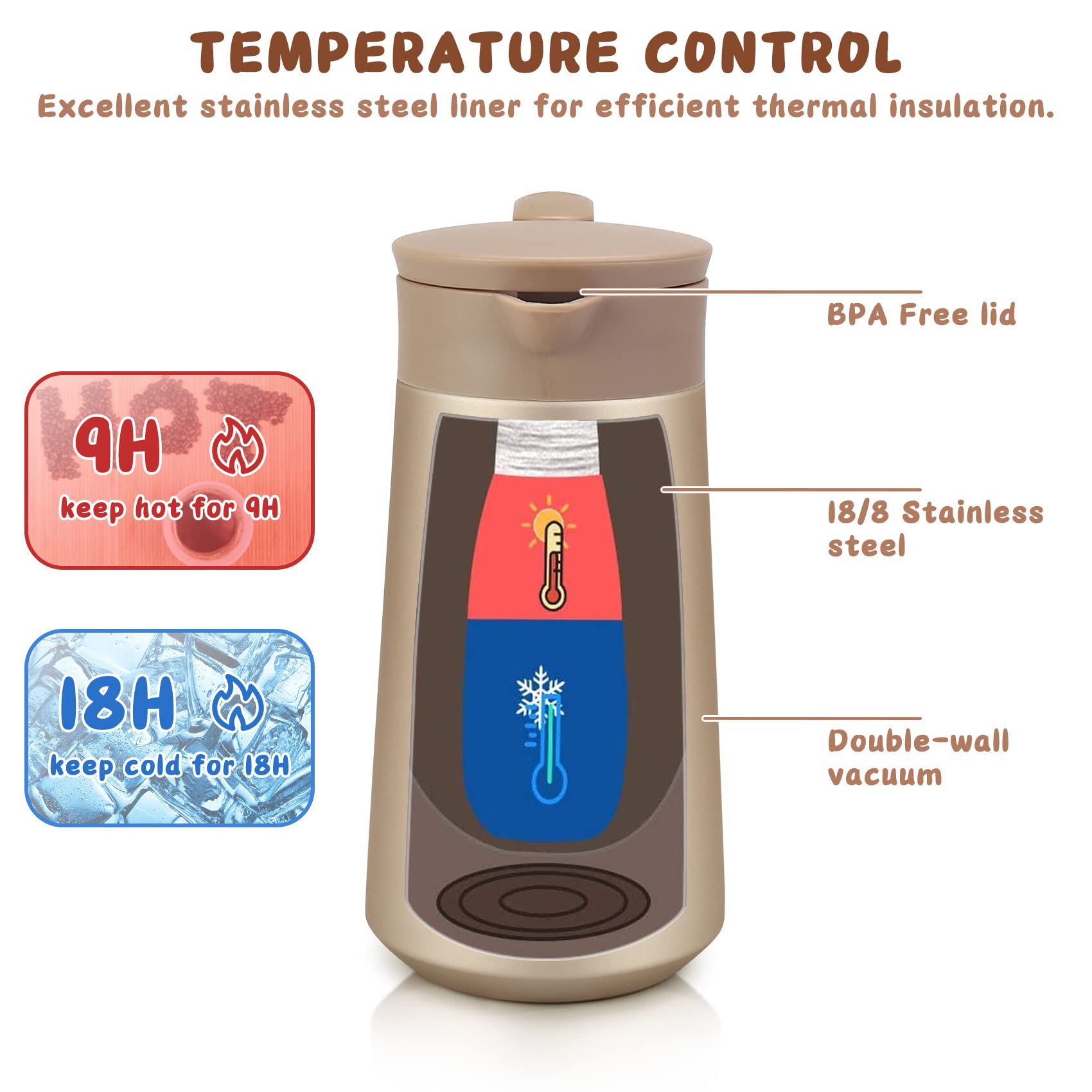 Jarra de café de 28 onzas, termo de café aislado de acero inoxidable, termo térmico al vacío para café, agua caliente, té, bebidas calientes..