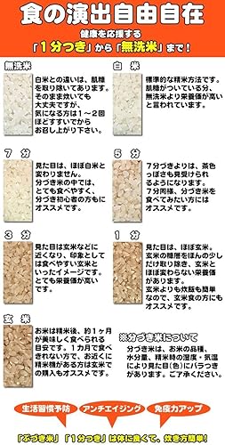 Amazon 山形県産 玄米 つや姫 10kg 令和2年産 ５分づきに精米する つや姫 玄米 通販