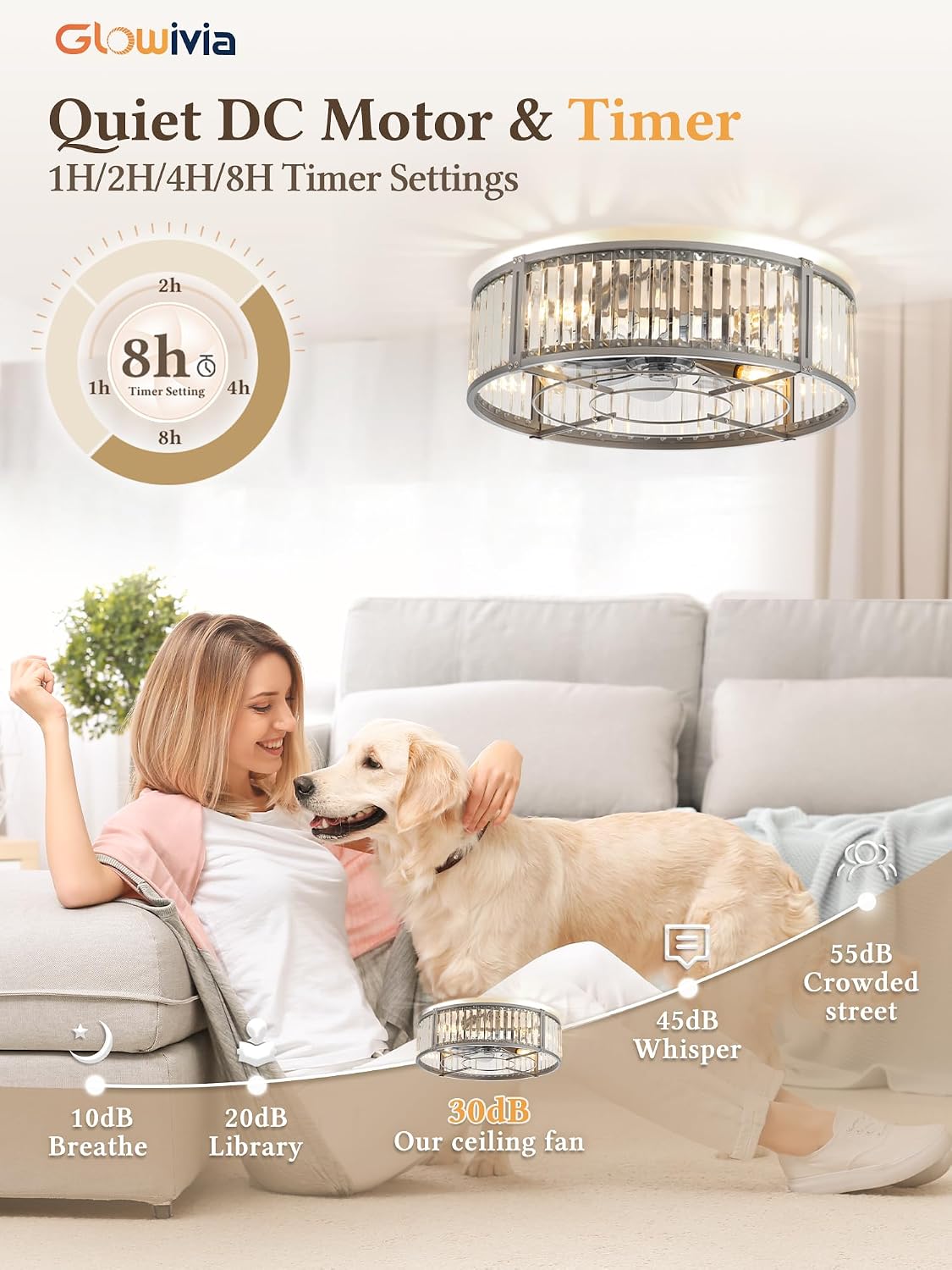 20 Inch Fandaliers Ceiling Fan, Nickel Crystal Ceiling Fans, Chandelier Fan with Remote, 6-Speeds, 1/2/4/8H Timer, Quiet DC Motor, Small Caged Ceiling Fan for Bedroom, Living Room, Kitchen