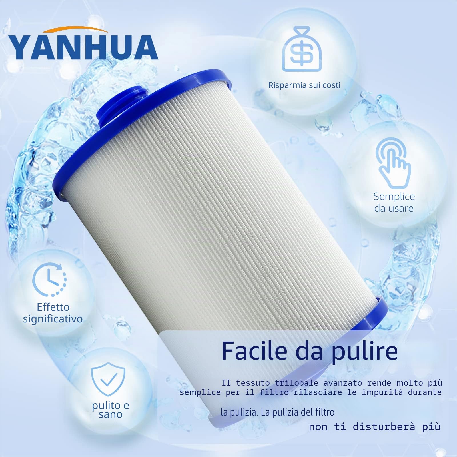 YANHUA Filtro Spa per Filtro PWW50 Cartuccia Filtro Ricambio per Pleatco PWW50P3 per Unicel 6CH-940 Filbur FC-0359 Waterway Plastics 817-00