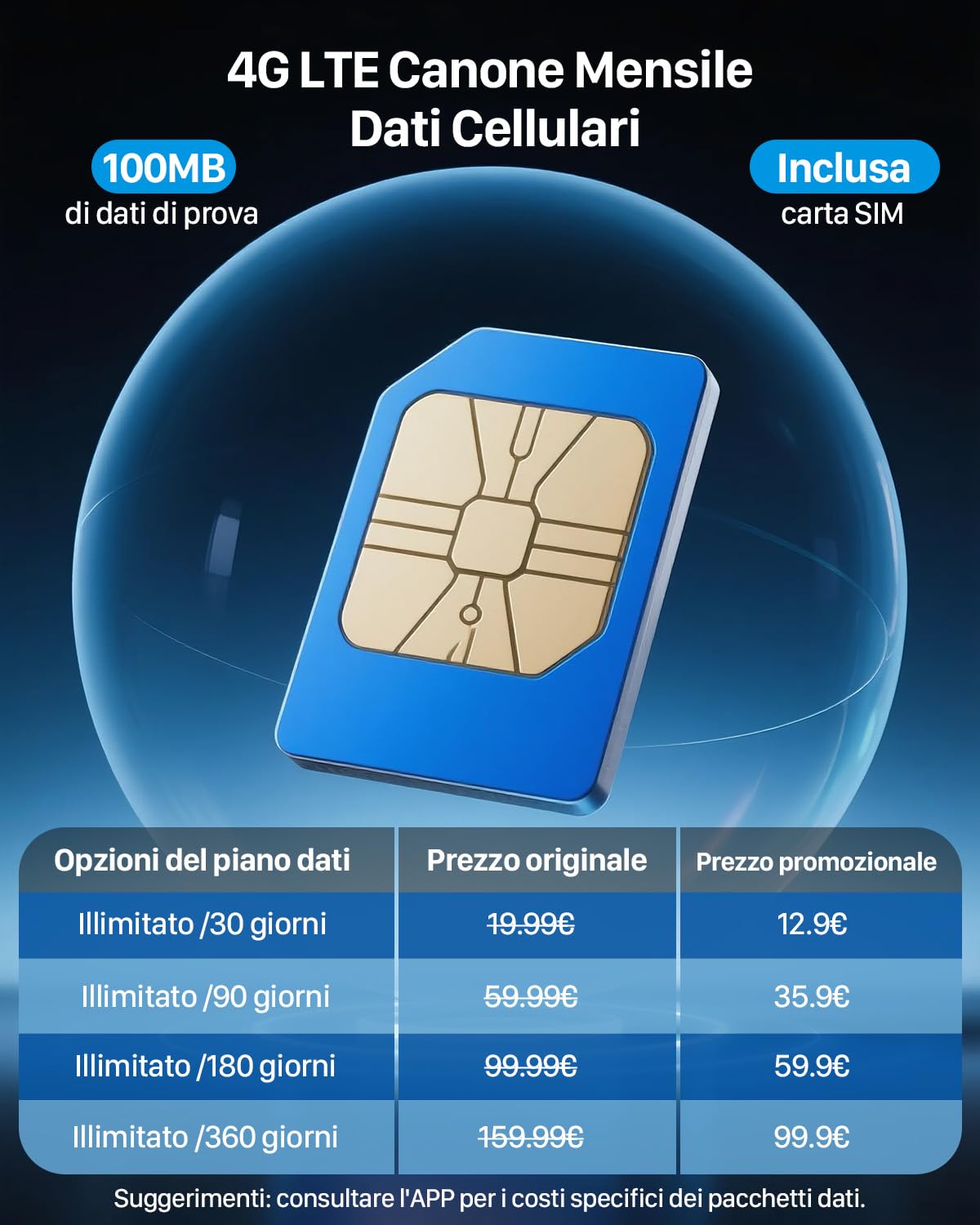 4G Telecamera Solare Esterno con SIM, 2K HD Telecamere Senza Fili e 64 GB di Memoria, Visione Notturna, Tracciamento Automatico, Audio Bidirezionale, IP66 (Nessun supporto WiFi)