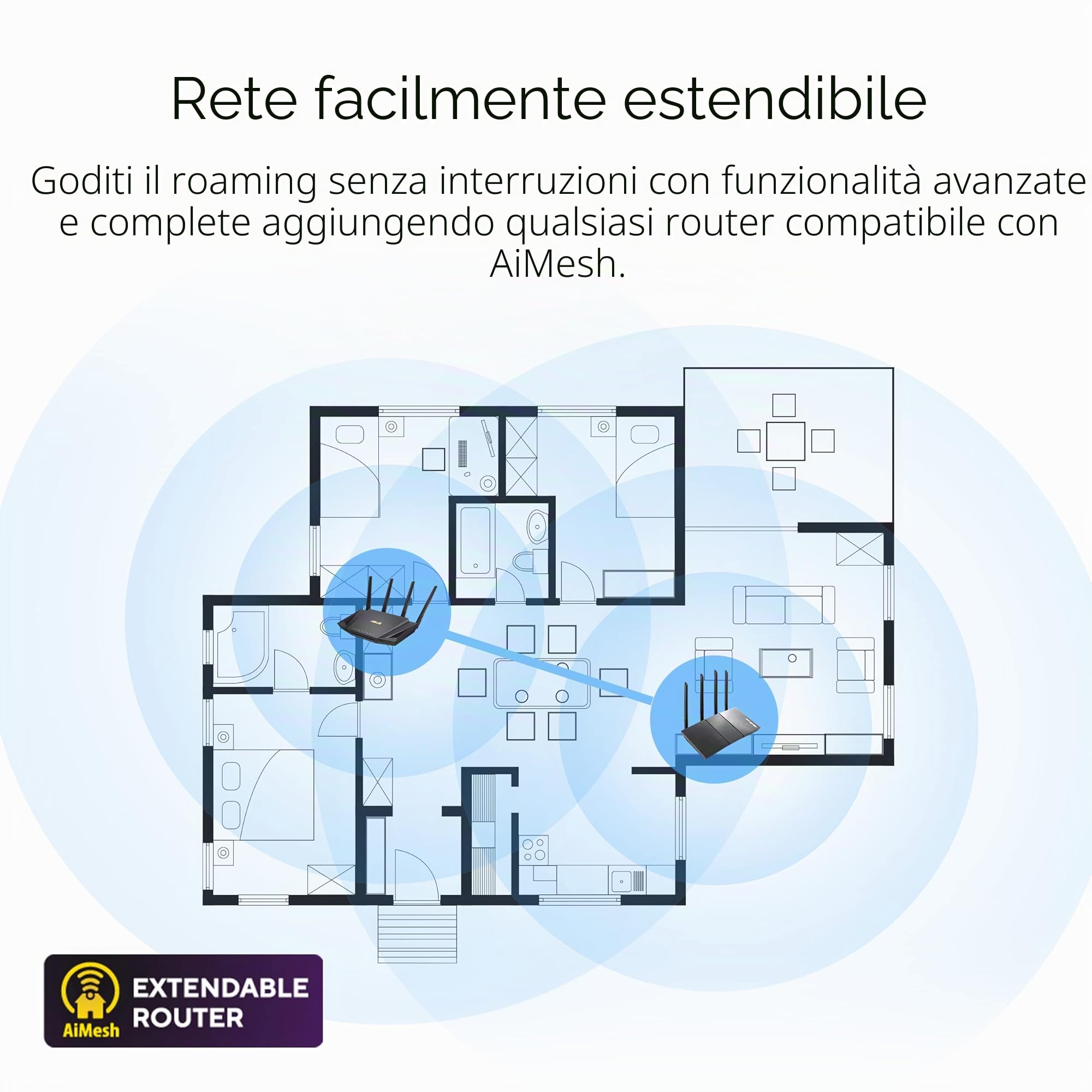 ASUS RT-AX58U Router Estendibile con Mobile Tethering, Alternativa ai Router 4G 5G, Mesh Wifi 6 AX3000 Dual-Band, Tecnologia OFDMA e MU-MIMO, Trend Micro AiProtection Pro Security, QoS Adattivo