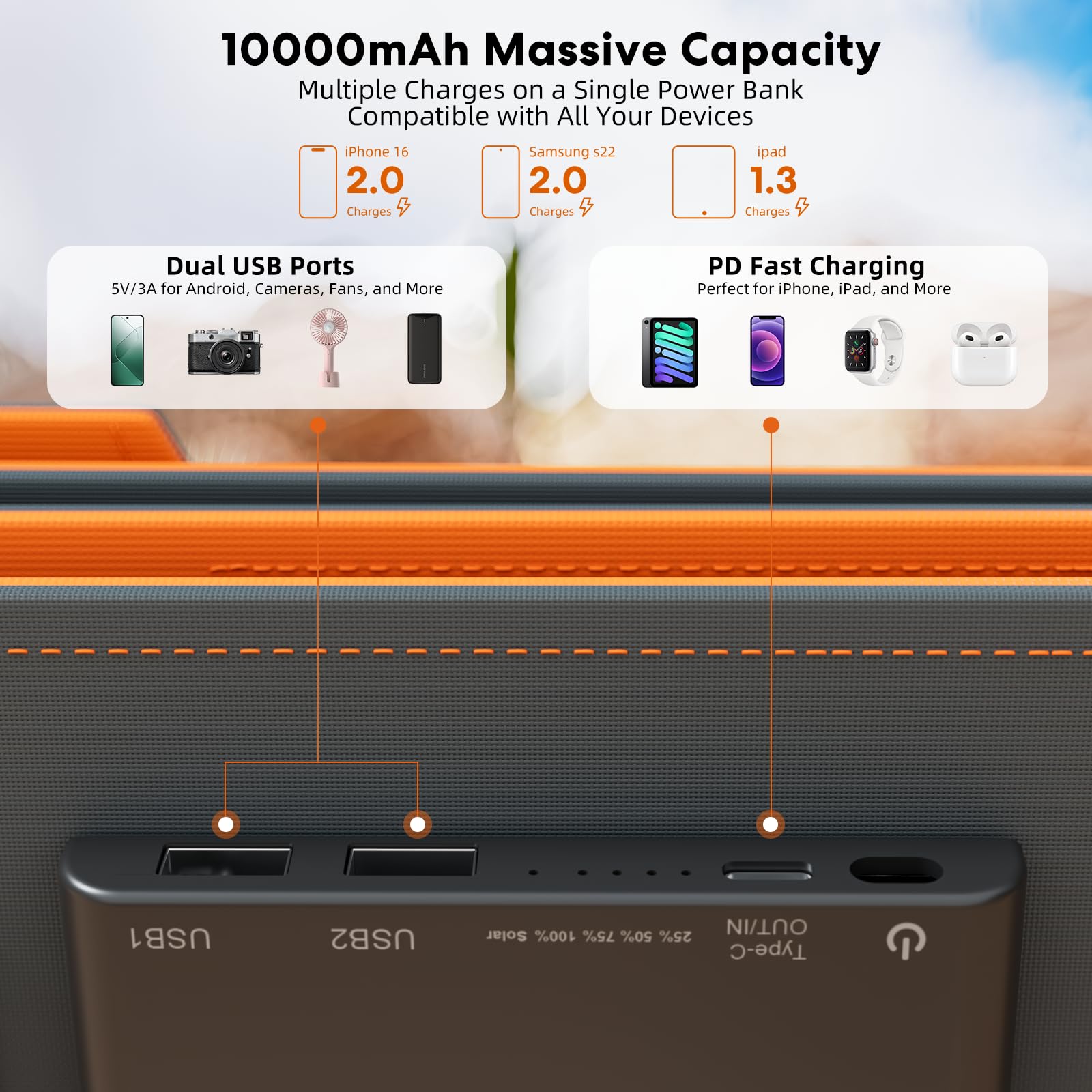 Cargador solar portátil mejorado de 30 W, banco de energía de 10000 mAh, cargador de batería plegable de 5 V 3 A para camping, senderismo, mochileros, viajes al aire libre, compatible con tableta y