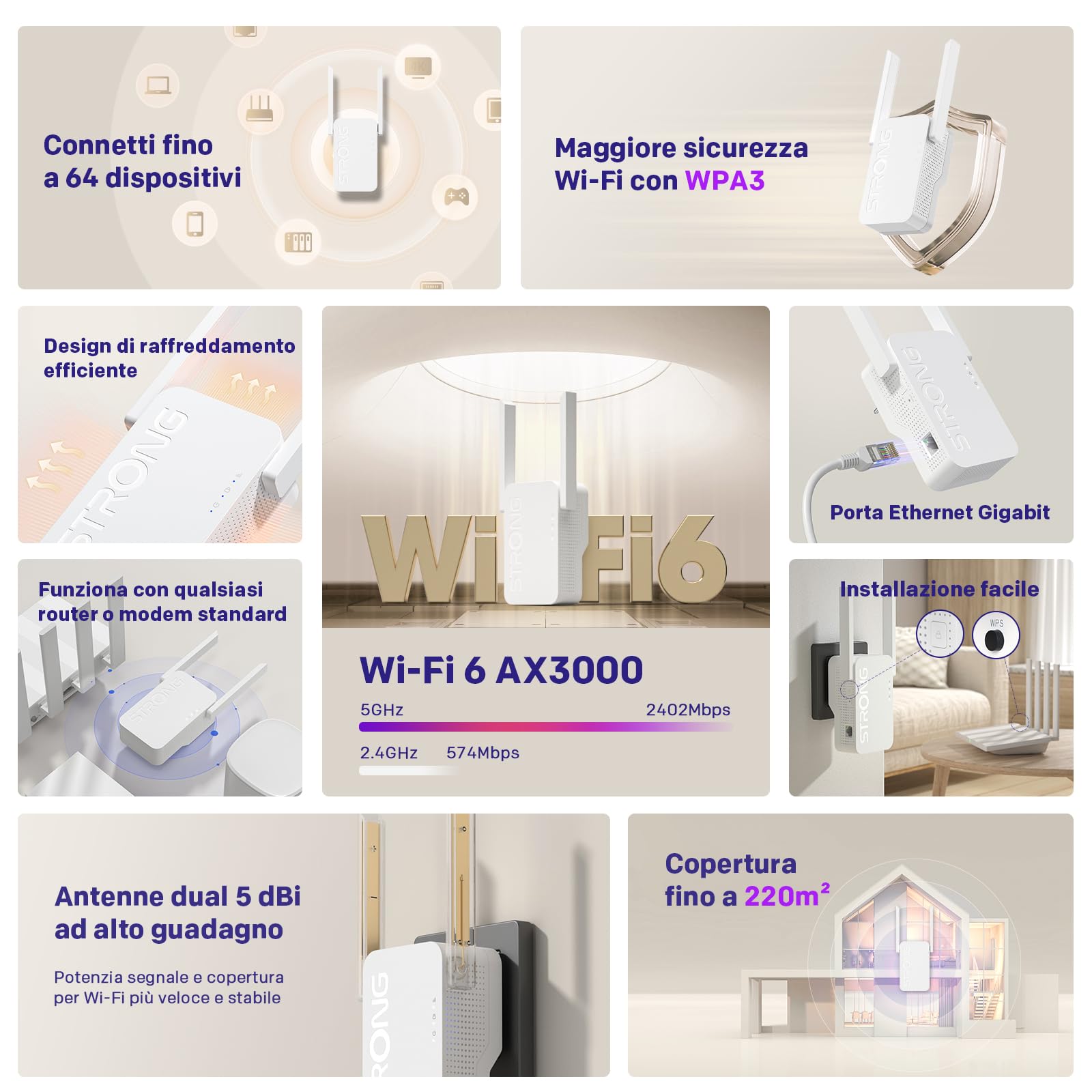 STRONG Ripetitore WiFi 6 AX3000, Amplificatore WiFi Dual Band | 3000 Mbps, WiFi 6, Dual Band, Ripetitore WiFi, Porta Gigabit, 2 antenne esterne, Access Point, Gaming 4K