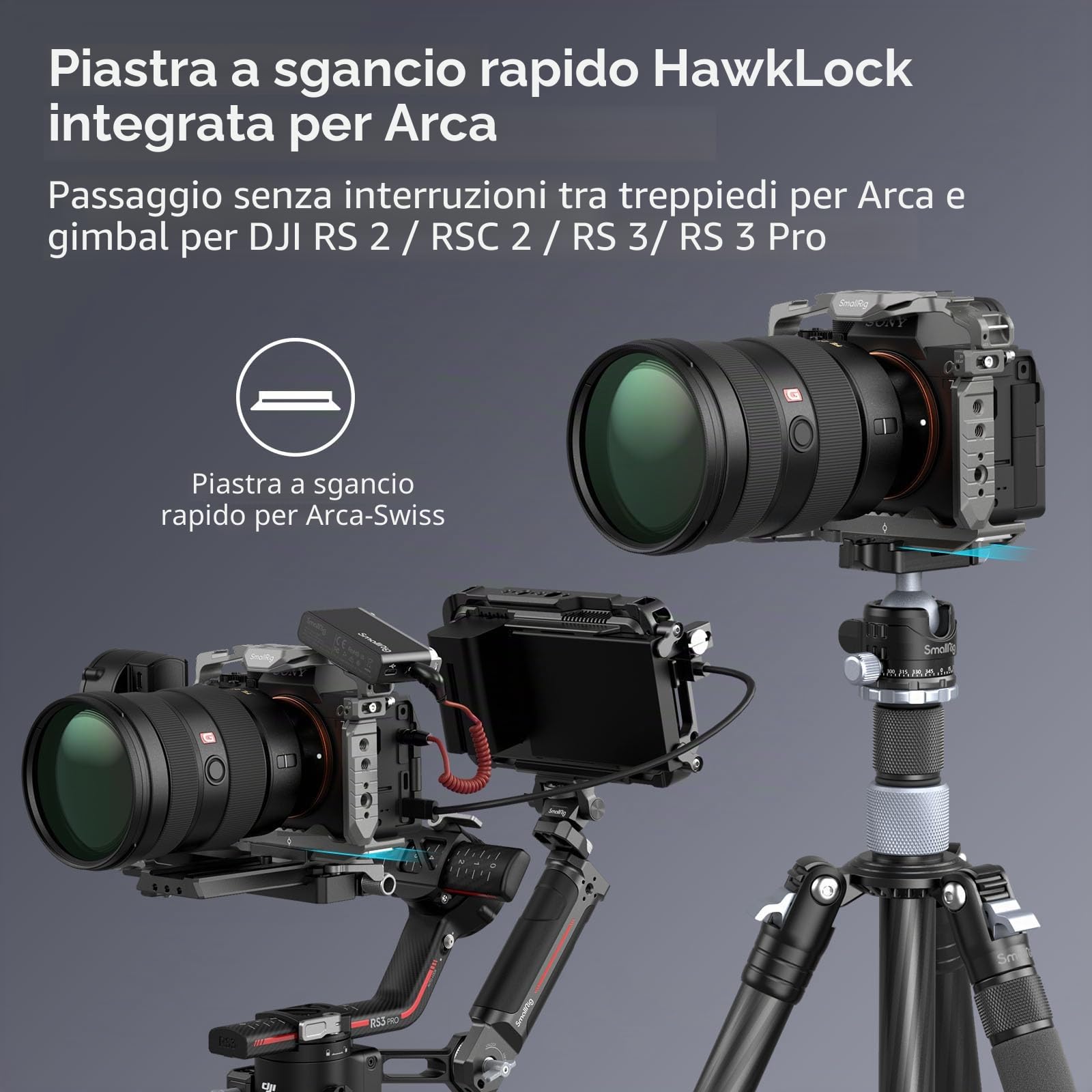 SMALLRIG Gabbia a sgancio rapido per Sony A7R V/A7 IV/A7S III/A7R IV/A1, gabbia per fotocamera con pattino freddo brevettato stile HawkLock/guida NATO/piastra a sgancio rapido per Arca, accesso