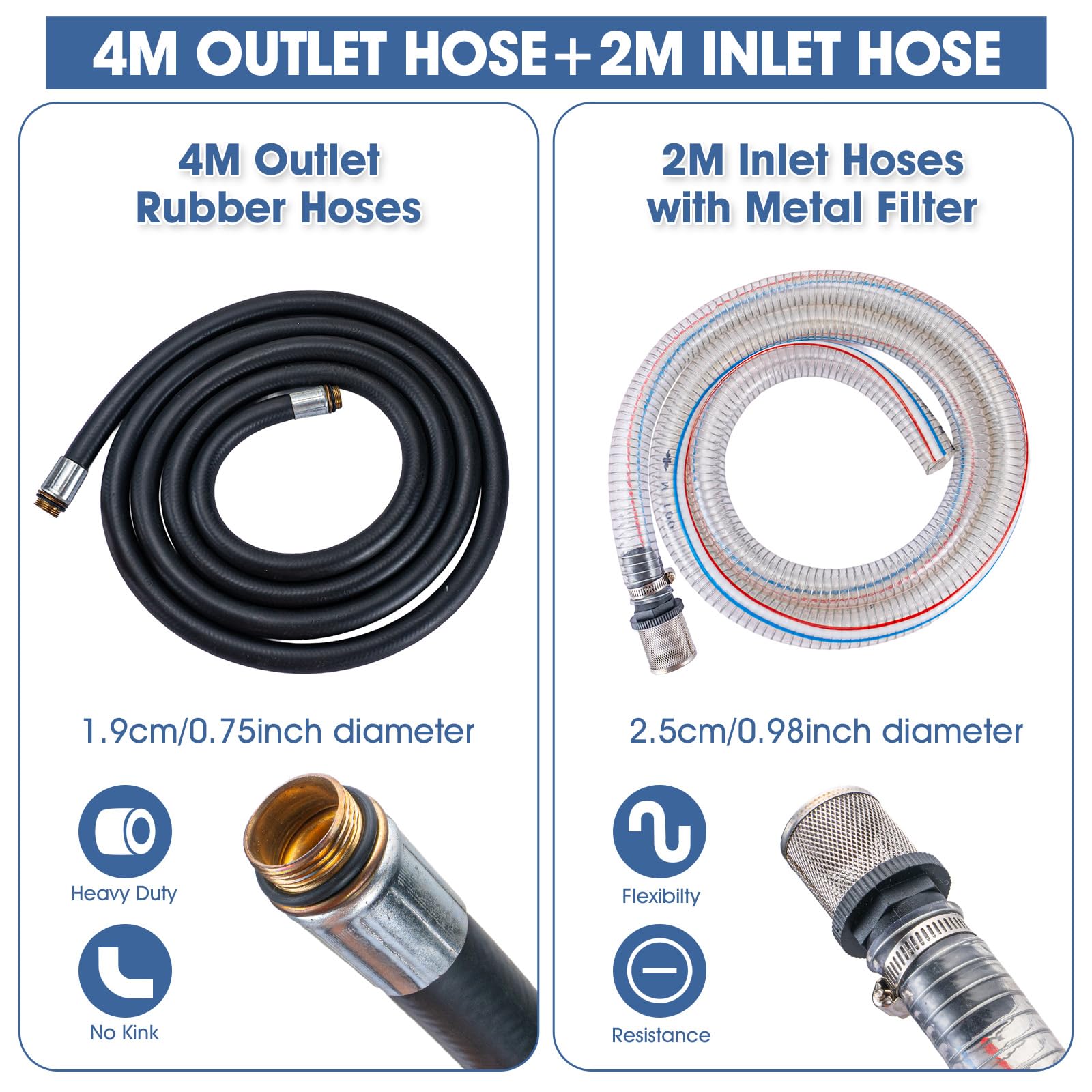 Bomba de Transferencia Diesel 45L/Min Bomba Aceite Extracción 12V 260W Kit de Bomba Extractora Eléctrica Portátil para Transferencia de Diesel con Boquilla de Auto Apagado y Mangueras