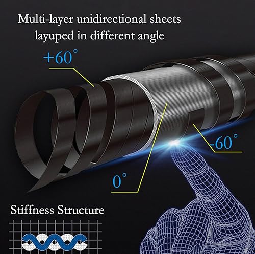 Miniatura 2 de Taco de piscina de fibra de carbono,Palo de taco de desviación baja de 0.465 in0.492 in, palo de piscina profesional con estuche