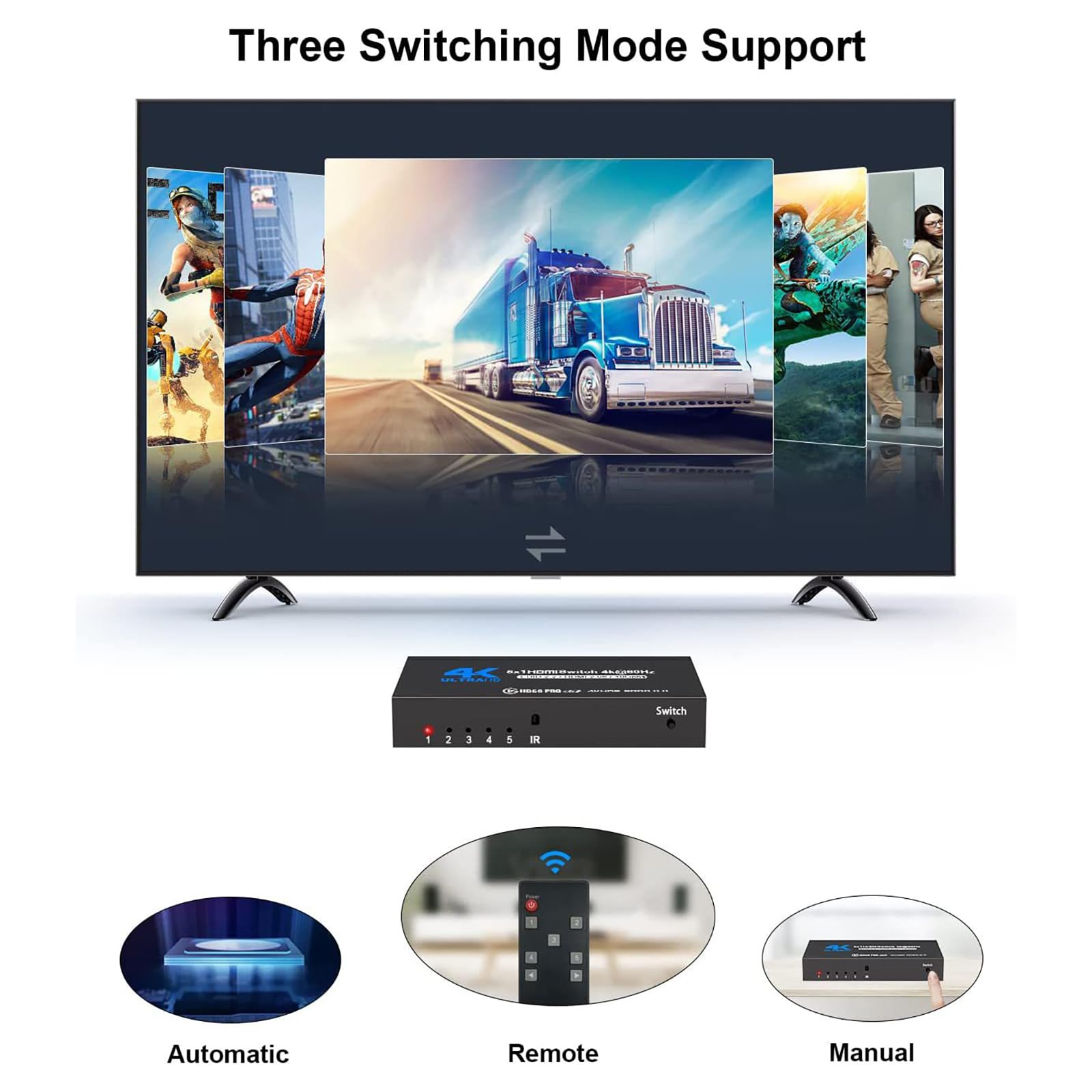 4K 60hz HDMI 5X1 Switch Video Splitter, HDMI Switch Splitter HDMI 2.0 Switch Splitter per HDTV PC Gamepad Console per Xbox per PS5, 5 ingressi 1 uscita, con telecomando