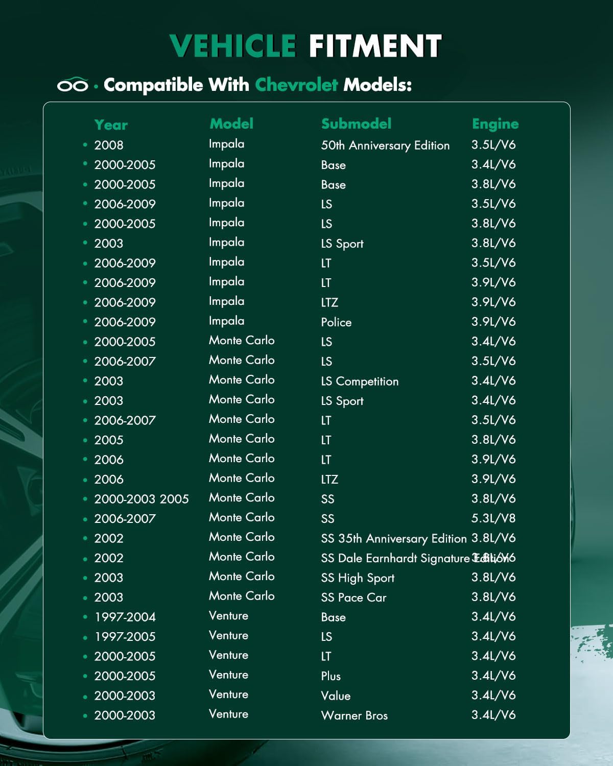 SCITOO Front Left Right CV AXLE for Buick for Chevrolet for Pontiac for Oldsmobile Allure LaCrosse Century Regal Impala Monte Carlo Venture Grand Prix Montana Trans Sport Silhouette Intrigue 5.3L