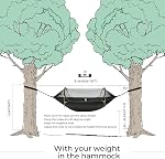 Camping Hammock Tent with Mosquito Net & RainFly, 3 in 1 Waterproof Portable Sleeping Hammock Bug Backpacker Lightweight Outdoor Gear Swing for Hiking Travel Patio Expedition