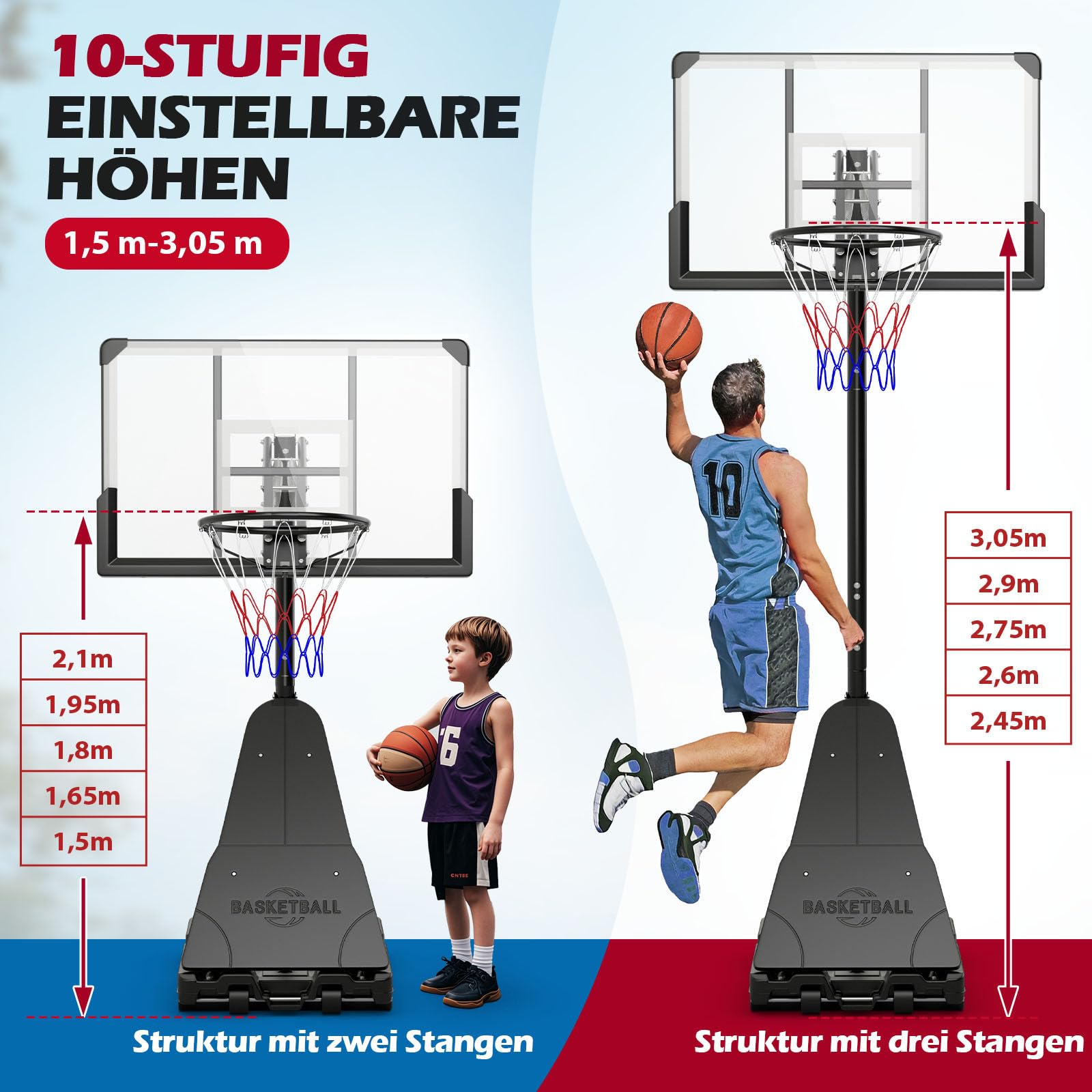 GYMAX Sistema di Canestro da Basket da Interno ed Esterno, Canestro Basket con Tabellone in PC Antirottura Infrangibile 112 Cm, Base Riempibile e Ruote, Canestro Regolabile in Altezza da 1,5-3,05 m