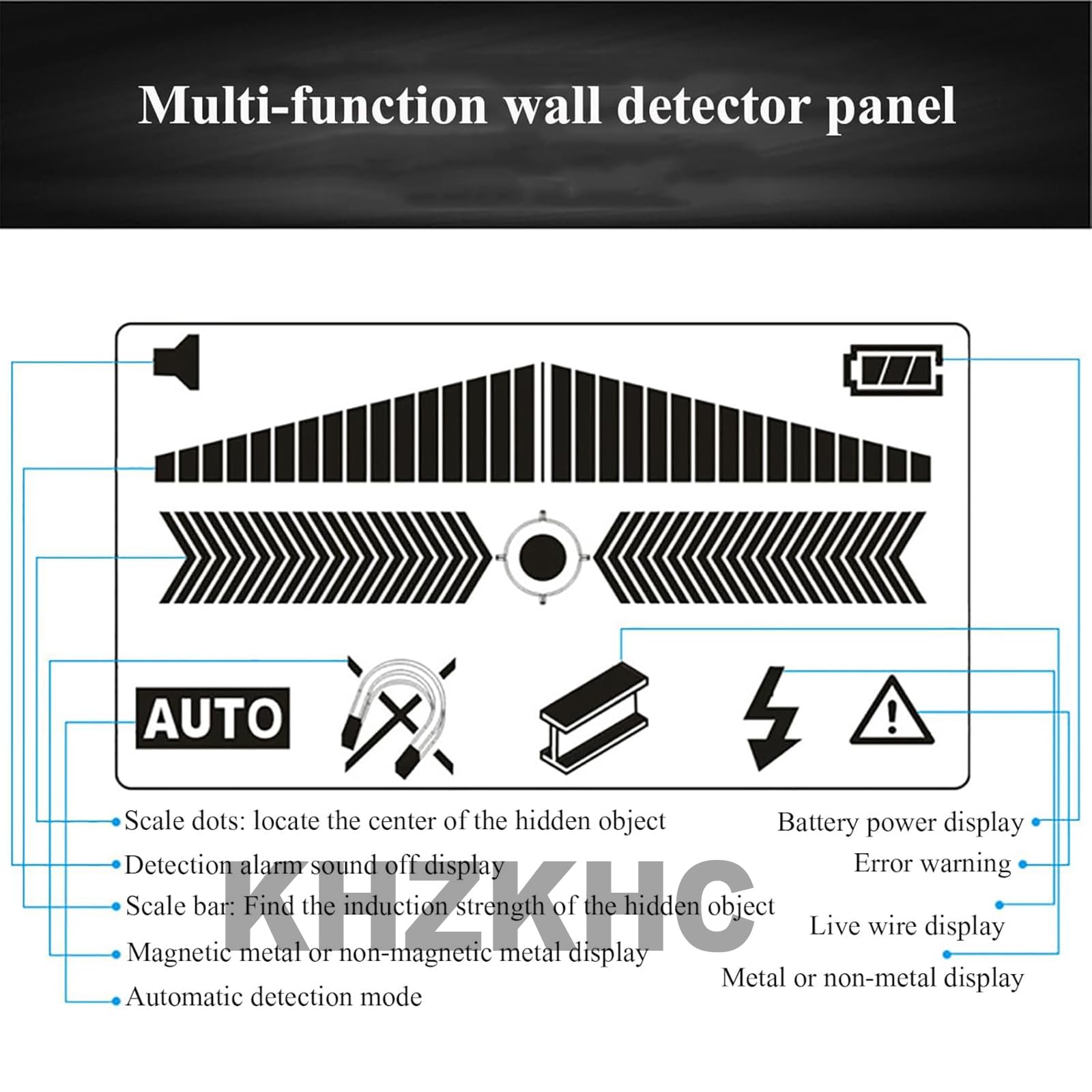 Escáner de pared, detector de metales y cables vivos, localizador de tuberías de agua de PVC, metal ferroso de 110 mm, cable vivo de 50 mm, madera de 25 mm, detección de tuberías de agua de 35 mm