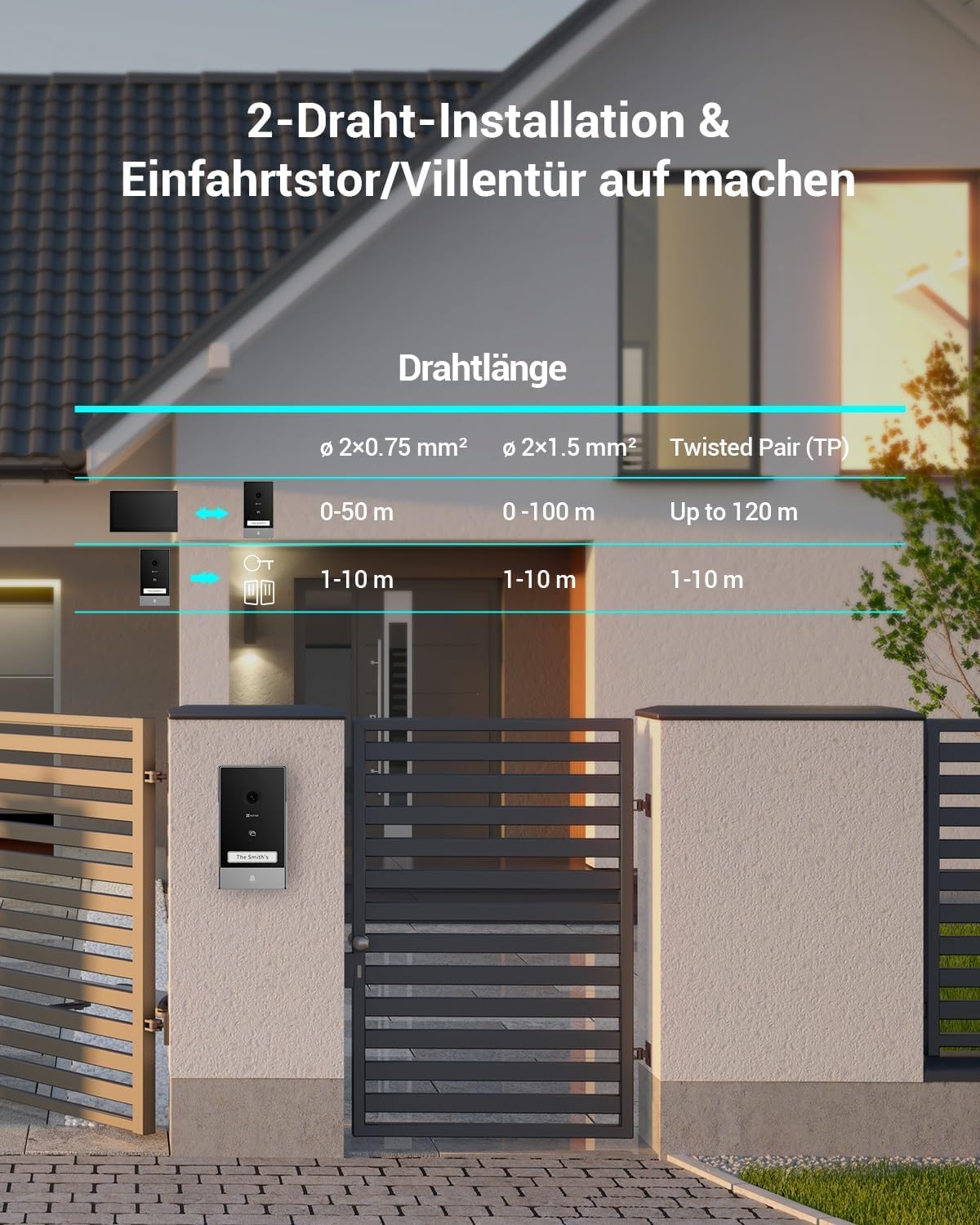 EZVIZ 2K Video Türklingel Kit mit Türsprechanlage & Doppelten 7-Zoll-Farb-Touchscreens, KI Personenerkennung und Zwei-Wege-Audio, Gegensprechanlage mit Türöffner, Dualband-WLAN, HP7 2-Familien-Kit