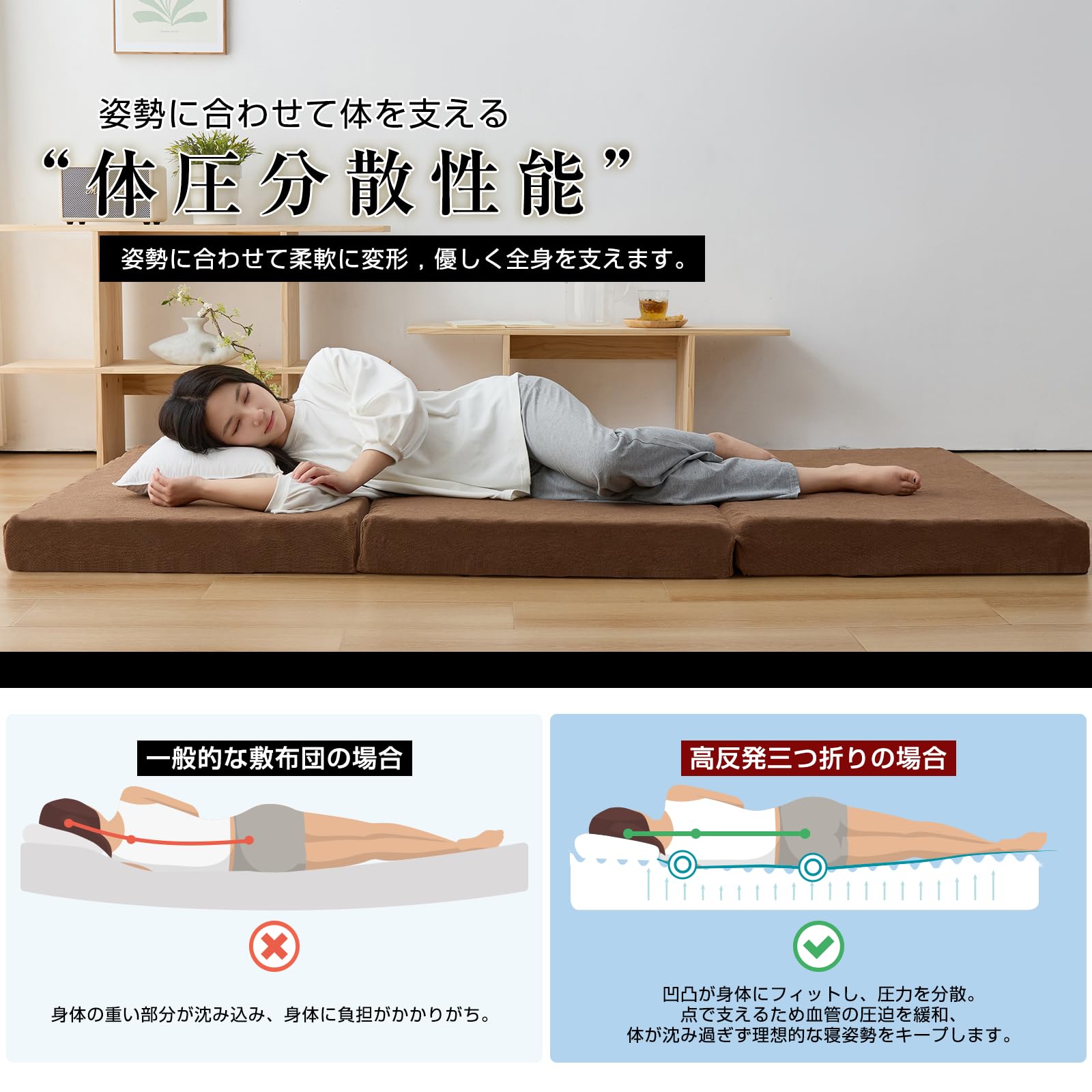 マットレス 折りたたみ 高反発 ダブル 敷布団 三つ折り 190N 硬め Amazon｜fuwawa ダブル 三つ折り マットレス 【硬め190N 厚さ