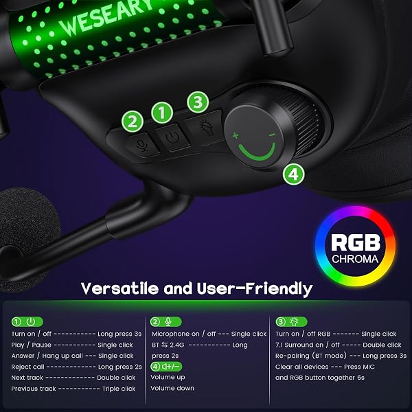WESEARY WG2 2,4G Wireless Gaming Headset mit Mikrofon Bluetooth Kopfhörer für PS5, PS4, PC, Switch, Mac, Faltbarer 7.1 Surround Sound Noise Cancelling mit LED Licht - 5