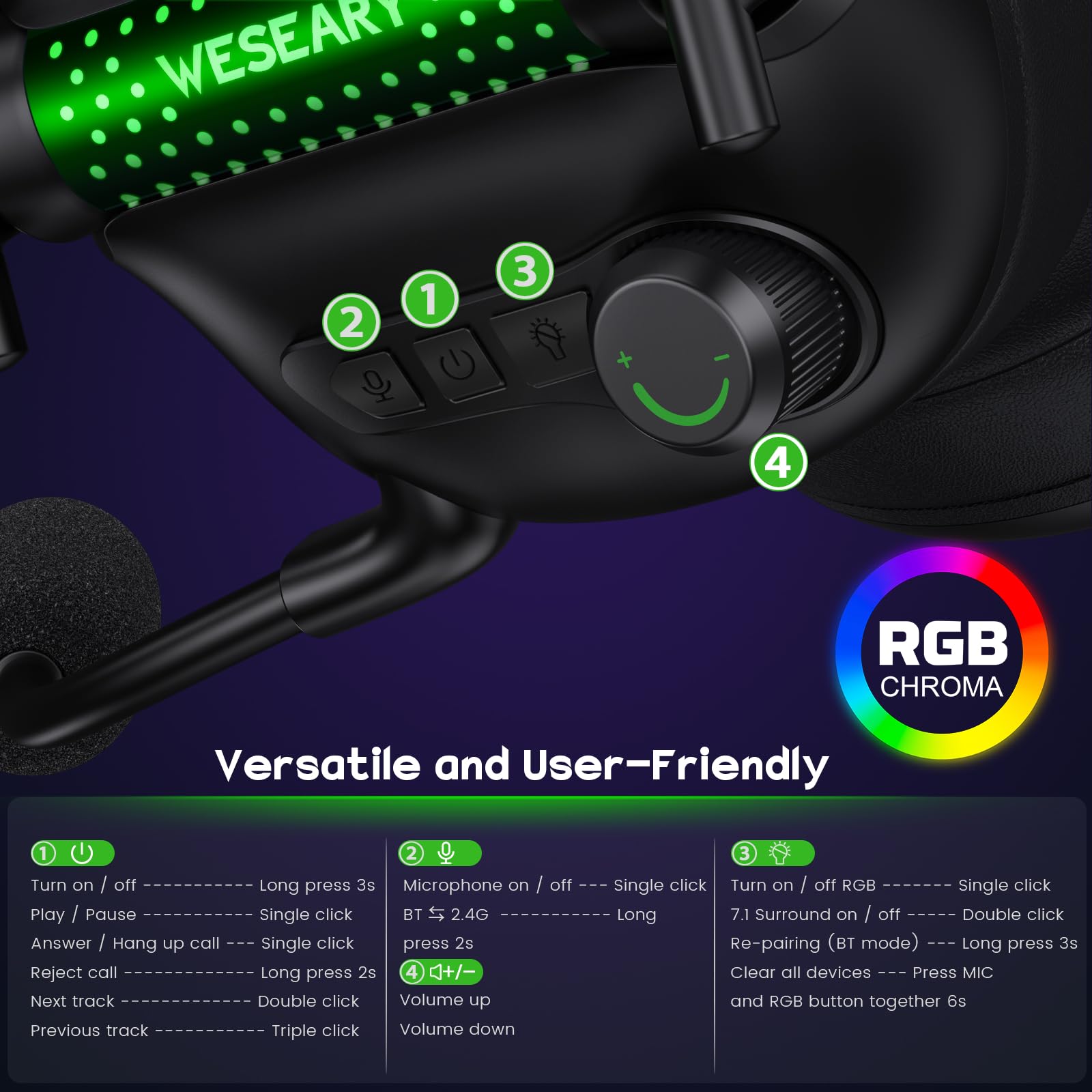 WESEARY WG2 2,4G Wireless Gaming Headset mit Mikrofon Bluetooth Kopfhörer für PS5, PS4, PC, Switch, Mac, Faltbarer 7.1 Surround Sound Noise Cancelling mit LED Licht - 5