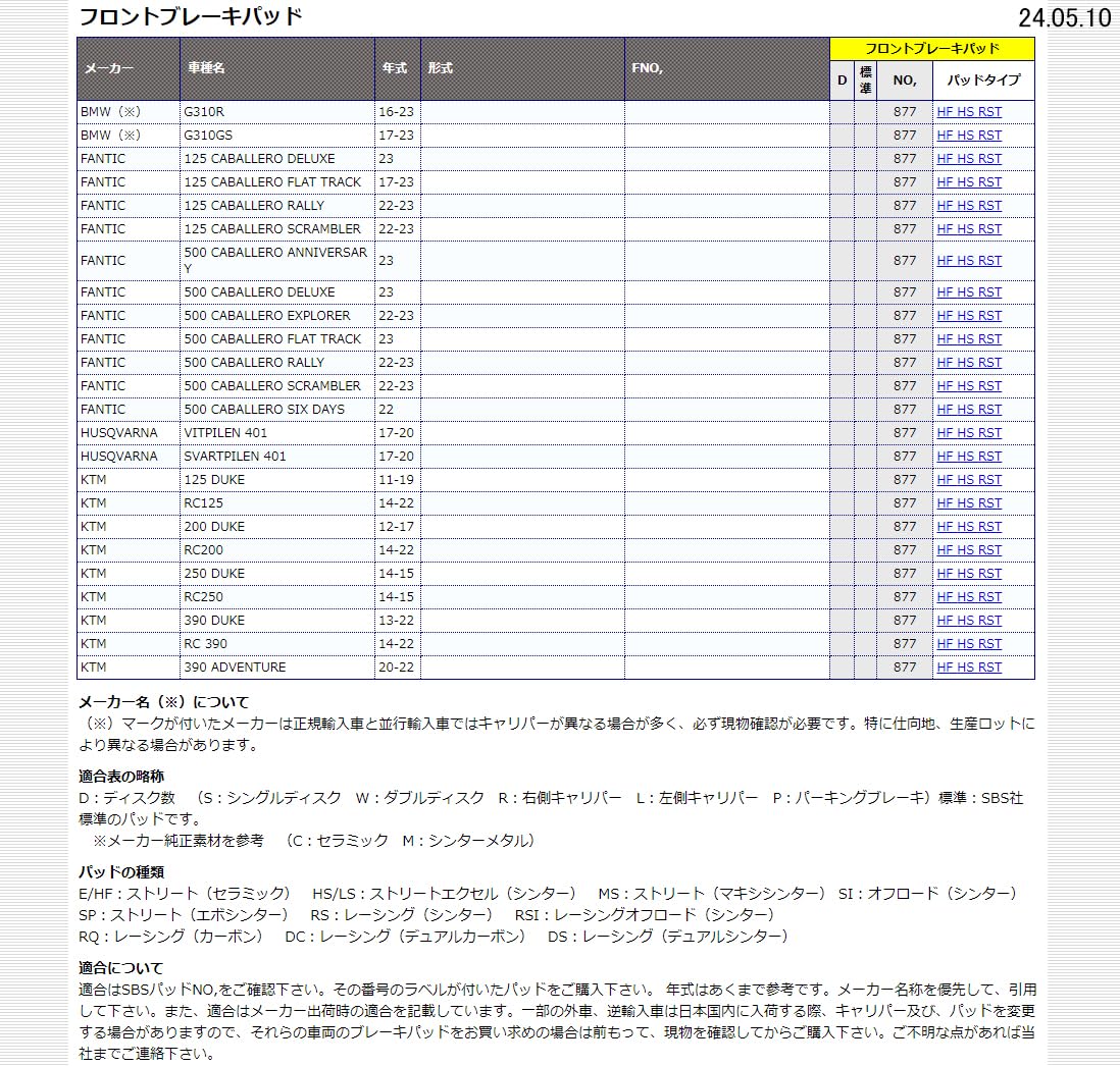 Amazon | キタコ(KITACO) SBS ブレーキパッド 安くて長持ち&厚さに