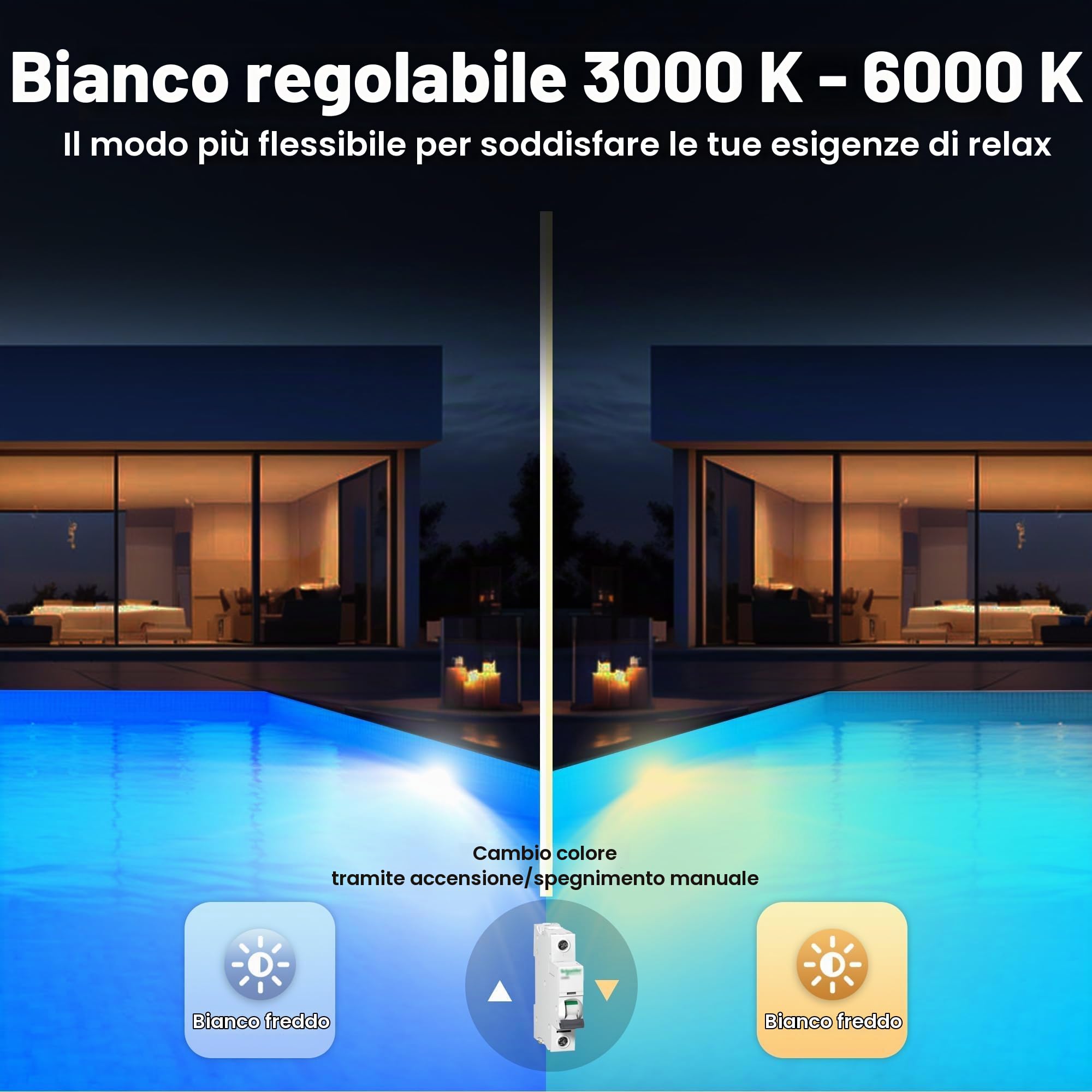 LyLmLe Faro Piscina LED con Filettatura Esterna 2", 12W Lampada LED Piscina 2 Colori Bianco 3000K & 6000K, Ø190mm, 12V AC Proiettore Piscinas per Prefabbricate Vetroresina Fuori Terra Acciaio
