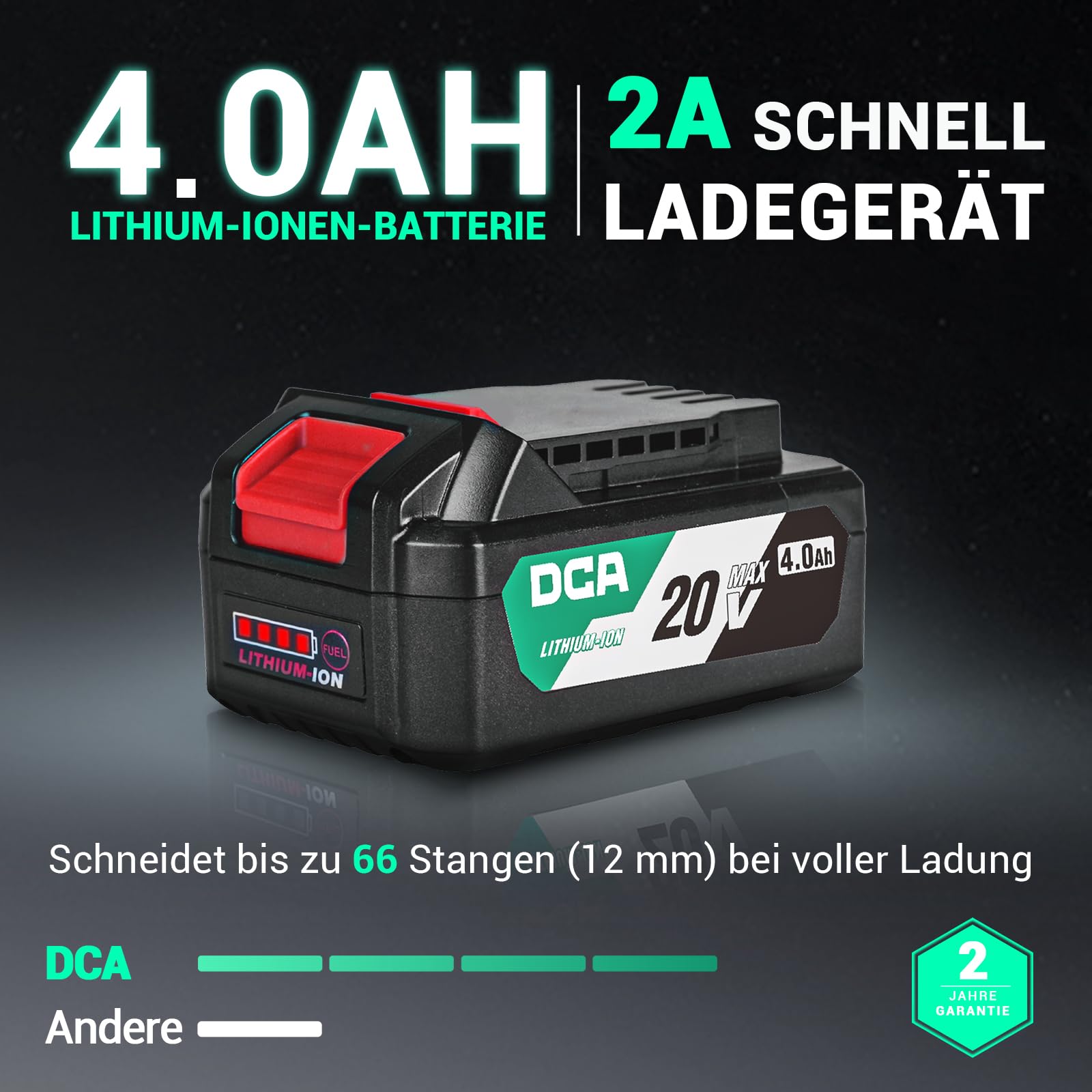 DCA Bezprzewodowa szlifierka kątowa 20 V, Ø125 mm, w zestawie akumulator 4,0 Ah i szybka ładowarka, 8500 obr./min Szlifierka kątowa z szybkozłączką, 6 tarcz do piłowania, szlifowania