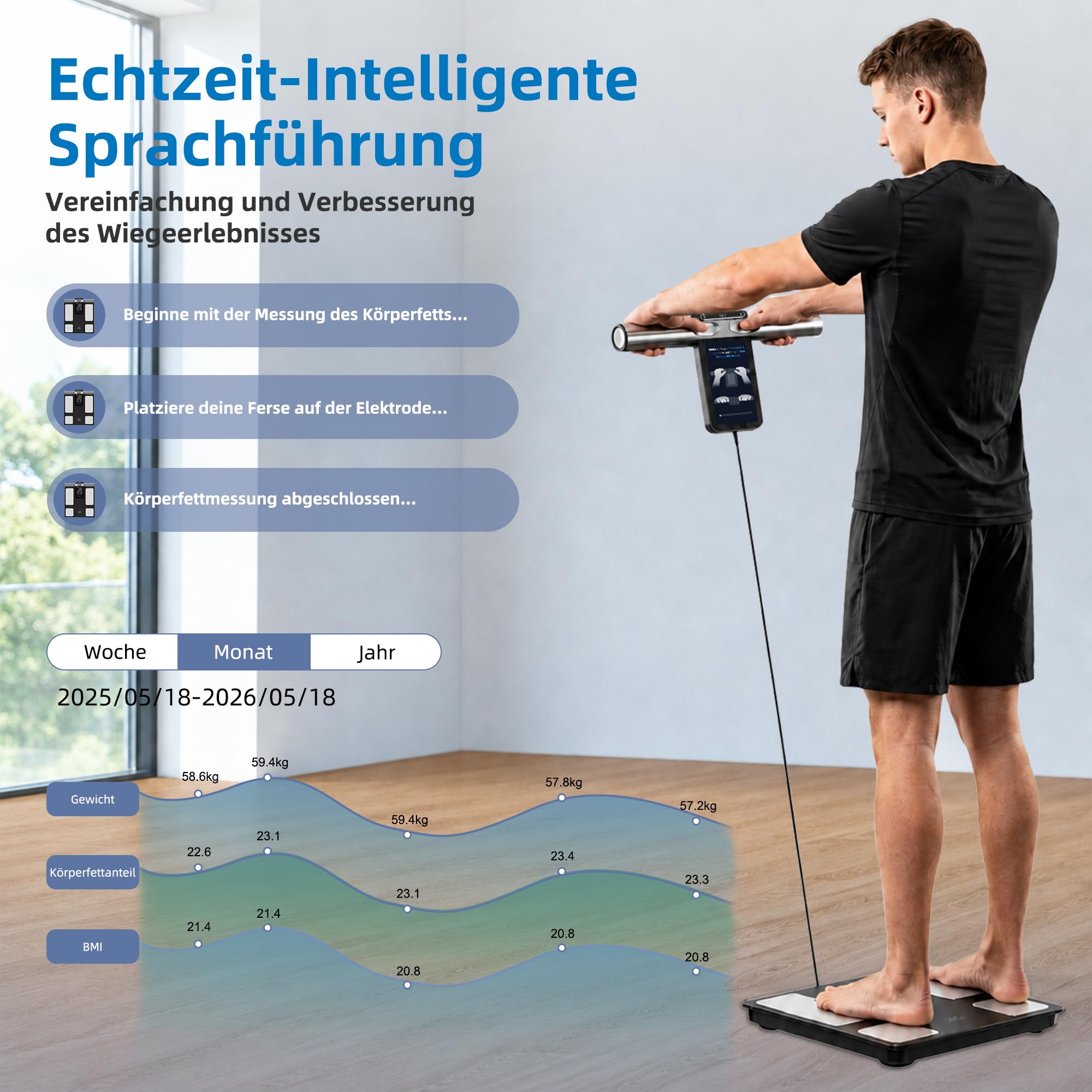 Scale for Body Weight Digital Bathroom Scale with 8 Electrodes, 28 Body Datas Dual Frequency BIA Measurement Smart Weight Scale Compatible with iOS & Android, Max 396lb/180kg/28st