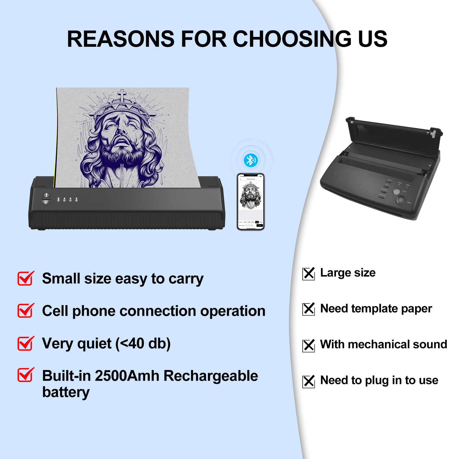 BLACKBUDDA Stencil Drucker, Blackbudda Tattoo Drucker Thermodrucker Maschine Tattoo Printer, für IOS Android PC mit 10 Blätter Transferpapier für DIY