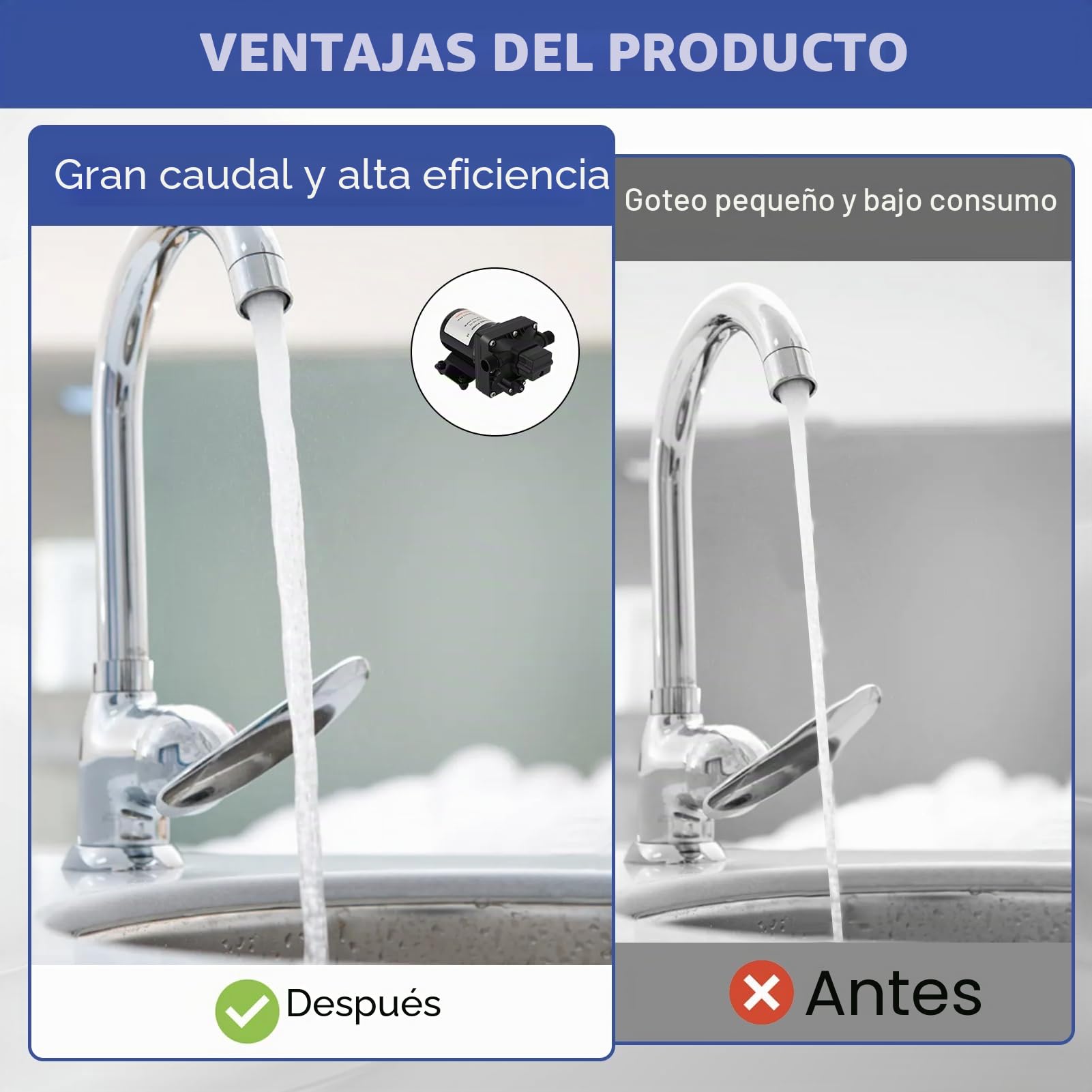 4008-101-E65, Dispensadores de Agua Fría y Caliente, 55 PSI, 3 Galones por Minuto, 7,5 Amperios, 12 V Caravana, Caravana, Bomba de Agua Autocebante 4008101E65