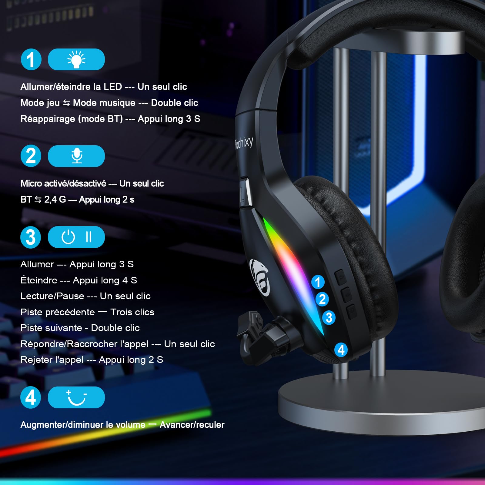 Fachixy FC100「2025 Nouvelle」Casque de Jeu sans Fil pour PS4, PS5, PC - 2,4 GHz et Casque Bluetooth avec Microphone - Son stéréo 3D et autonomie de 50 Heures - pour Switch, Smartphones, Noir