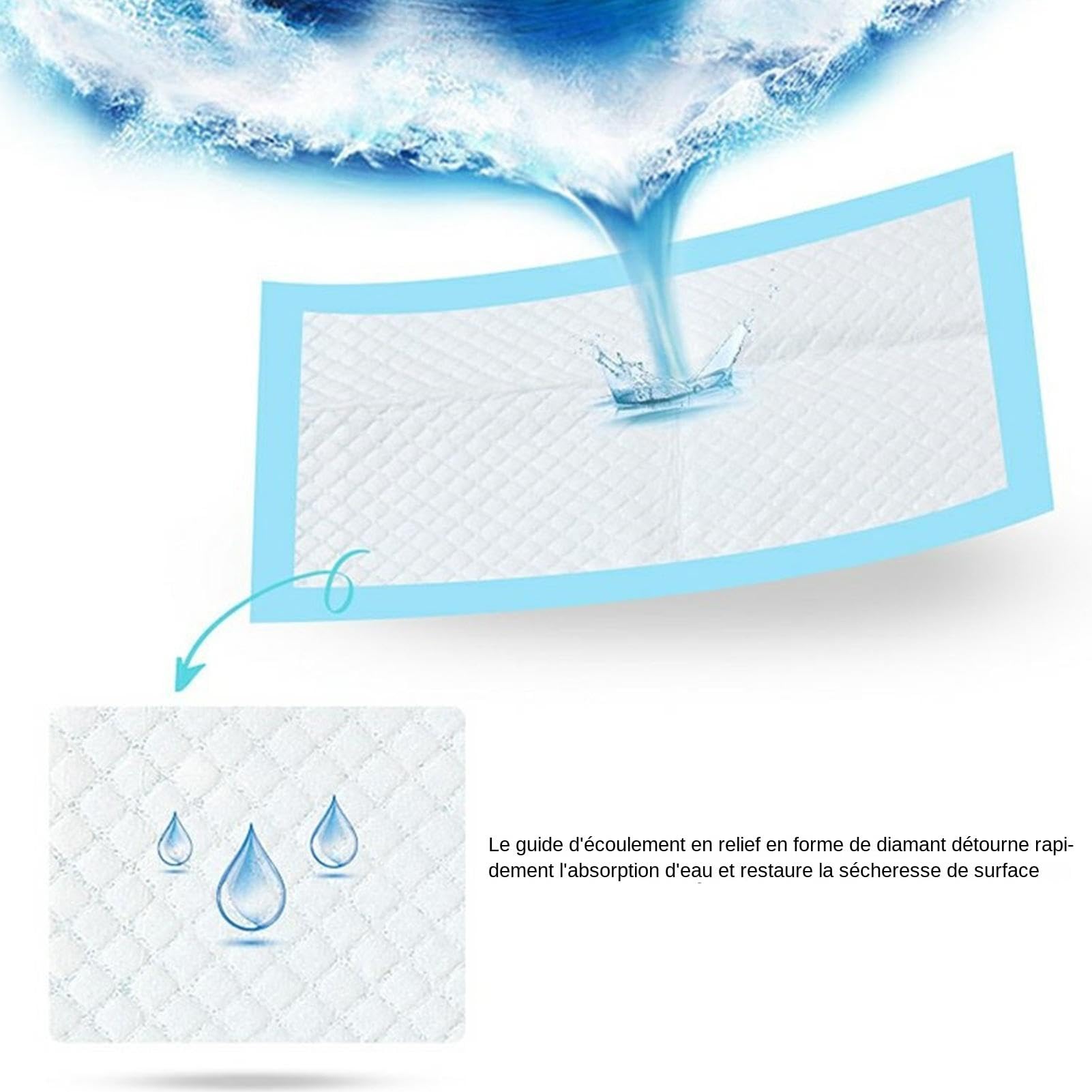 Coussinets Jetables pour Bébés - 100 Pièces Matelas À Langer Jetables Étanches | sous-Matelas Jetables Super Absorbants | Coussinets À Séchage Rapide pour Bébés Et Animaux Domestiques