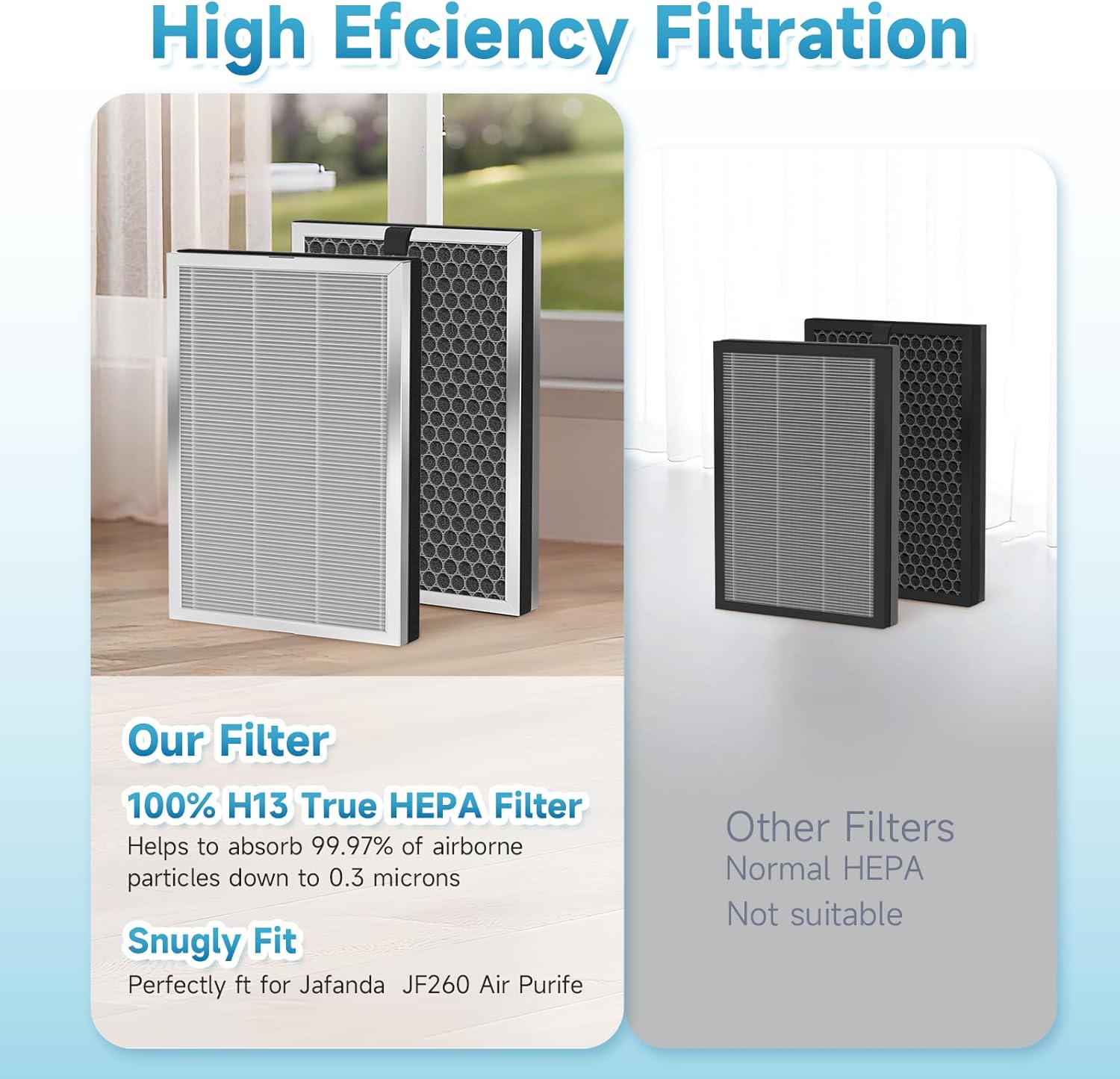 SAKEGDY 4-Pack JF260 Replacement Filter Compatible with JF260 Purifier, Part Number JF260-RF, 3-in-1 Filters