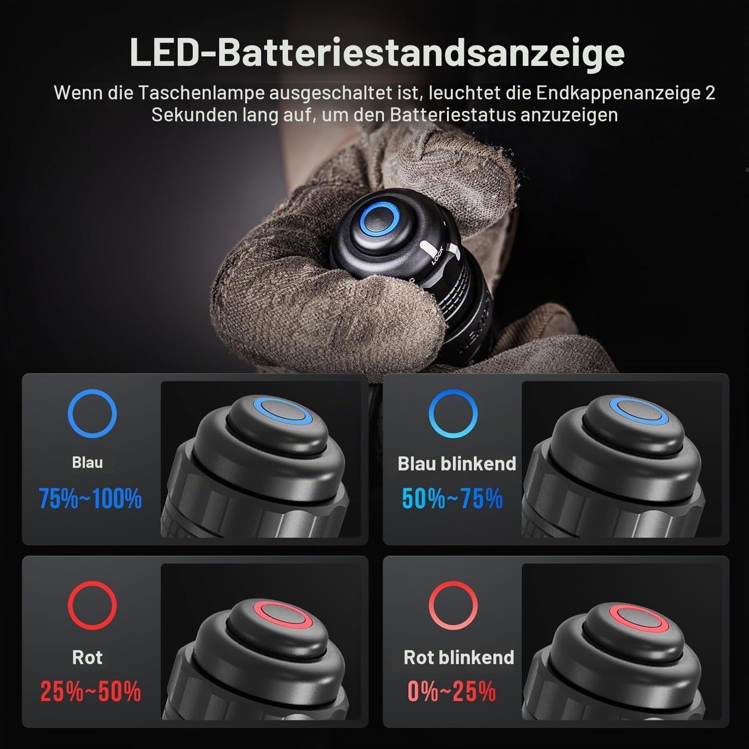 NEXTORCH TA30D Taktische Taschenlampe 2200 Lumen, EDC Extrem Hell LED Aufladbare mit 410m Reichweite, IPX8 Wasserdicht, 5 Modi, Strobe & Tactical Ring, für Einsatz, Notfall, Suche im Outdoor-Bereich