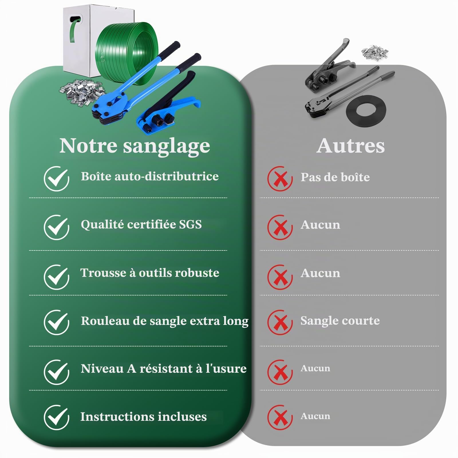 Kit de Cerclage pour Palettes, Kit de Cerclage, Outil de Cerclage d’Emballage avec Rouleau de Sangle Polyester 16MM x 300M, 100 Boucles Métalliques et Boîte Distributrice – Résistance de 540KG