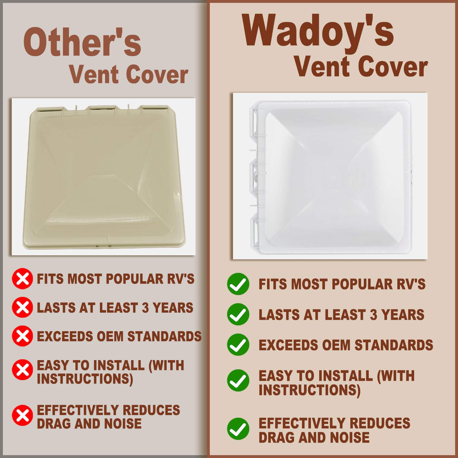 Wadoy 13 x 13 RV Vent CoverLid Compatible with Jensen 40152 Metal Base | 2 Pack 1994 & Up ModelsUniversal Roof Vent Cover Replacement for RV Trailer Camper Motorhome Durable Weather Protectio product thumbnail 5